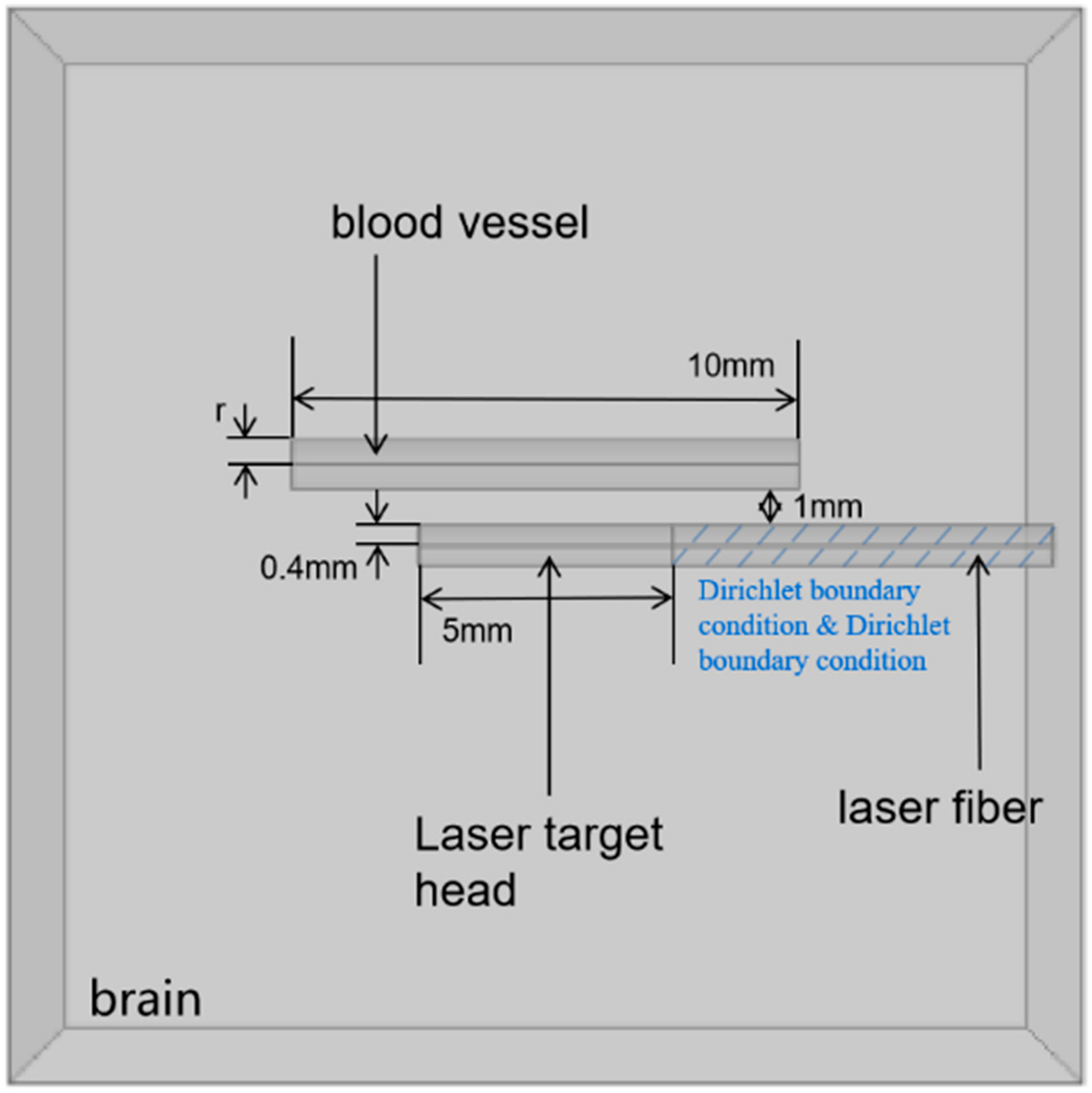 Applsci 13 03751 g001