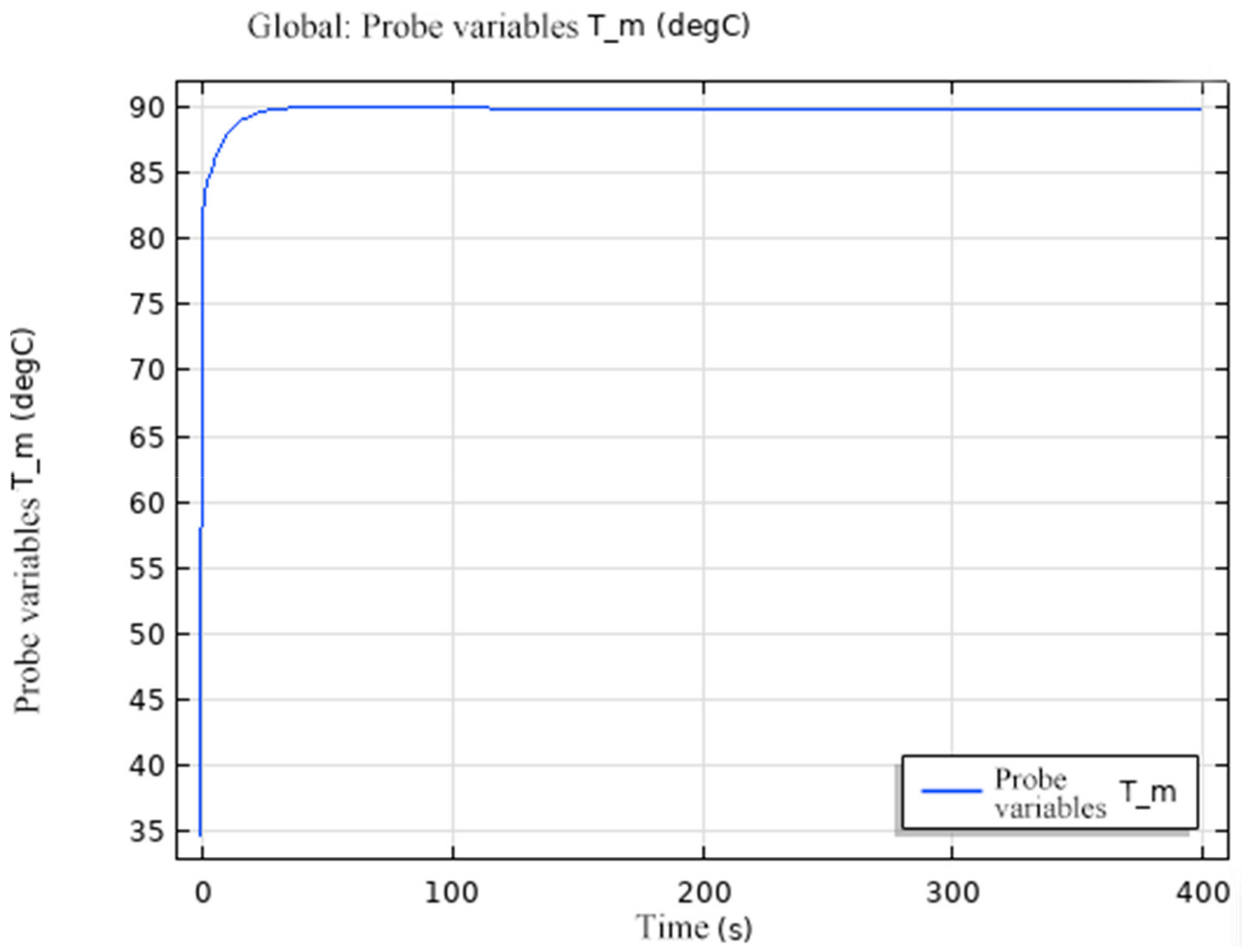 Applsci 13 03751 g003