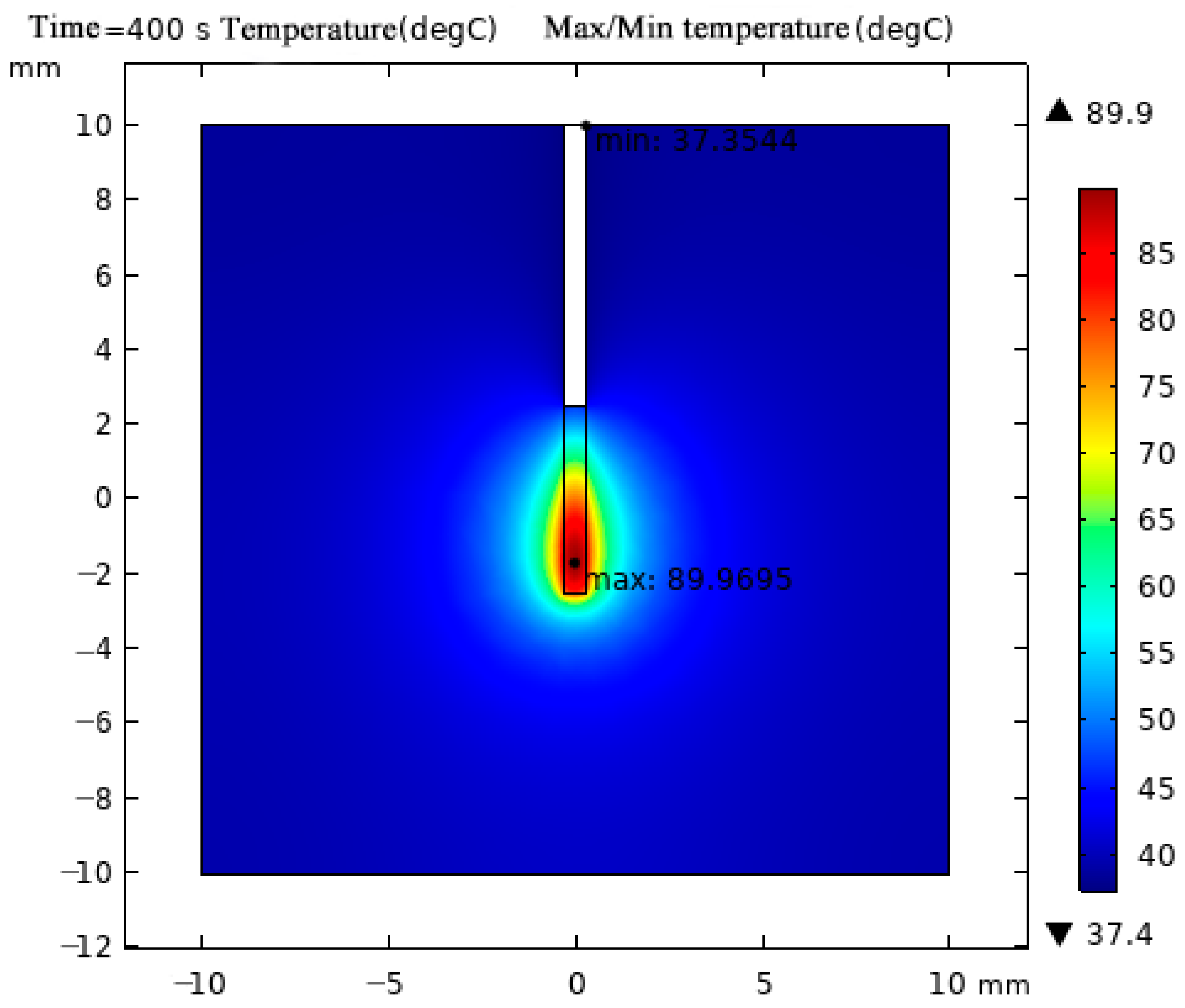 Applsci 13 03751 g004