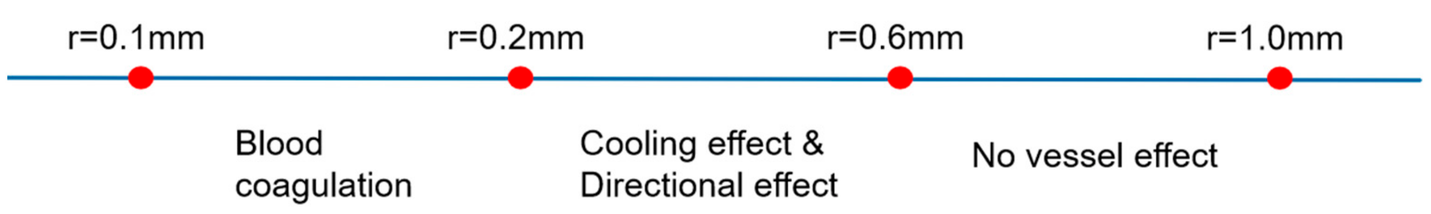 Applsci 13 03751 g008