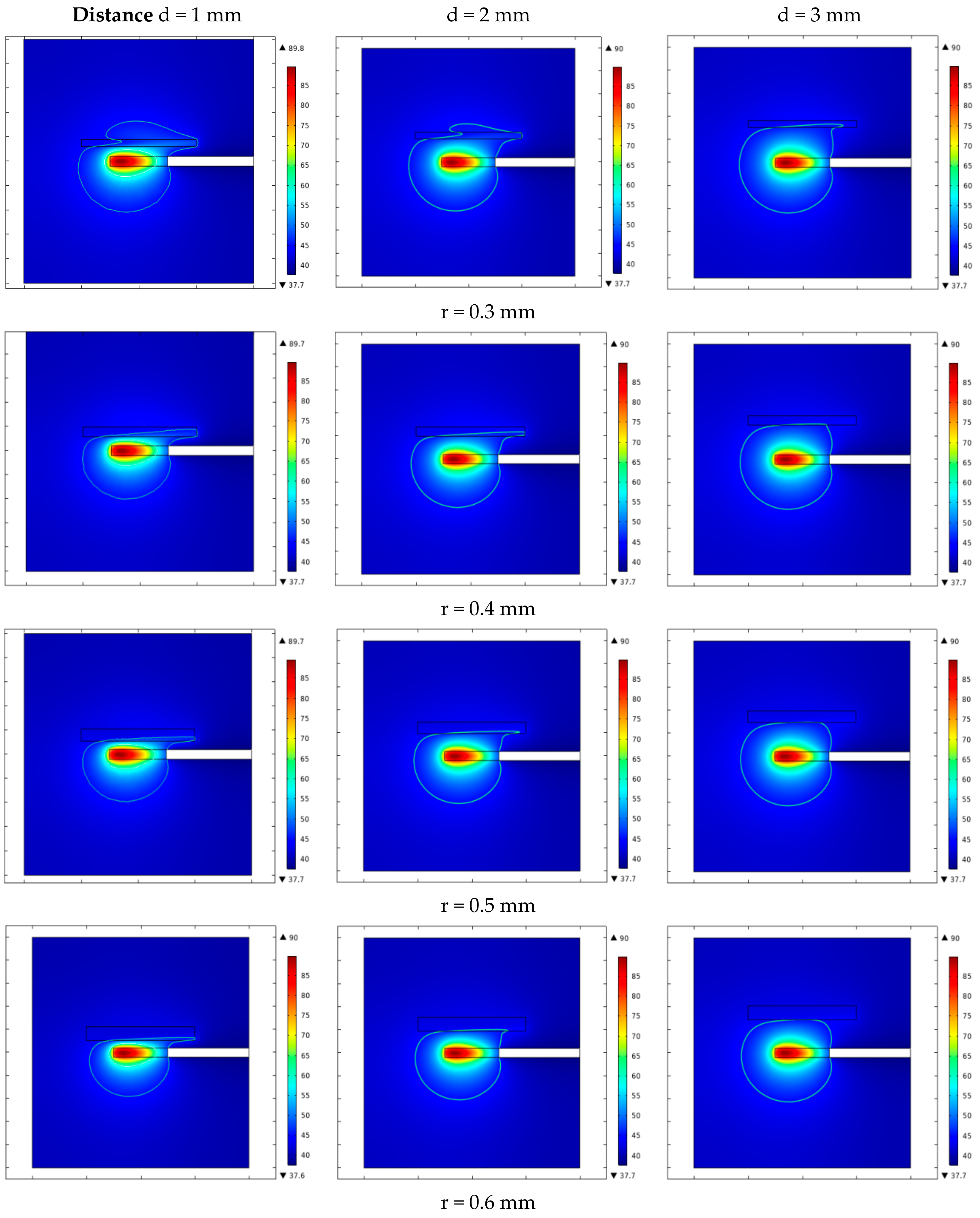 Applsci 13 03751 g010