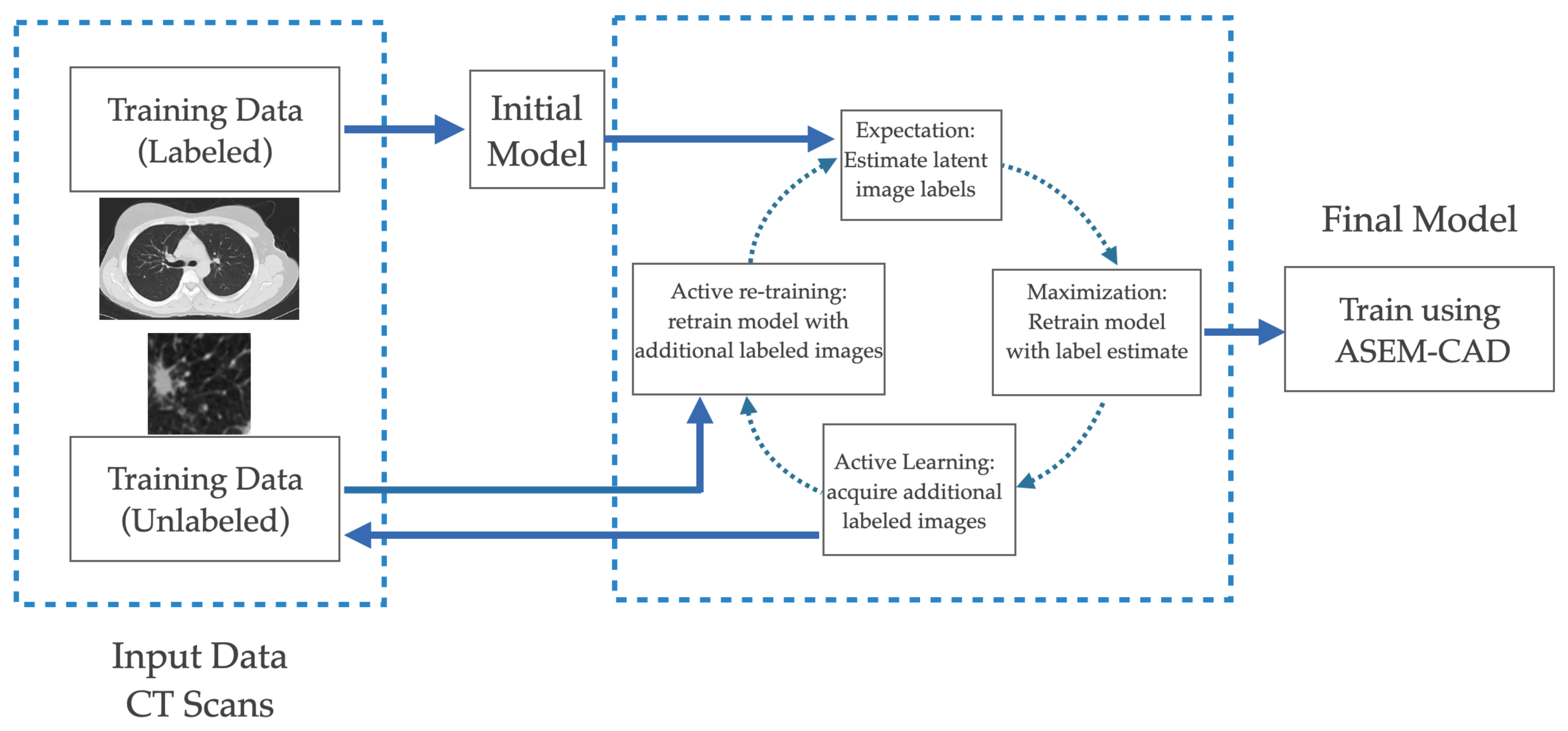 Applsci 13 03752 g001