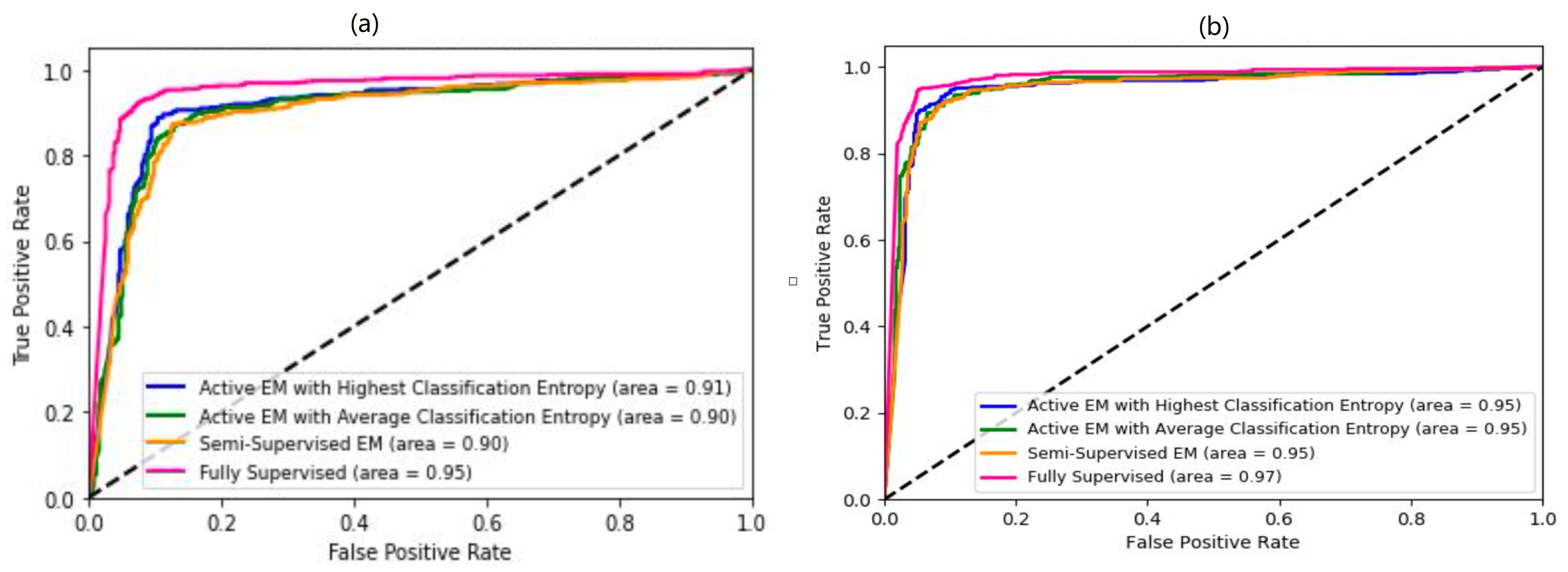Applsci 13 03752 g008