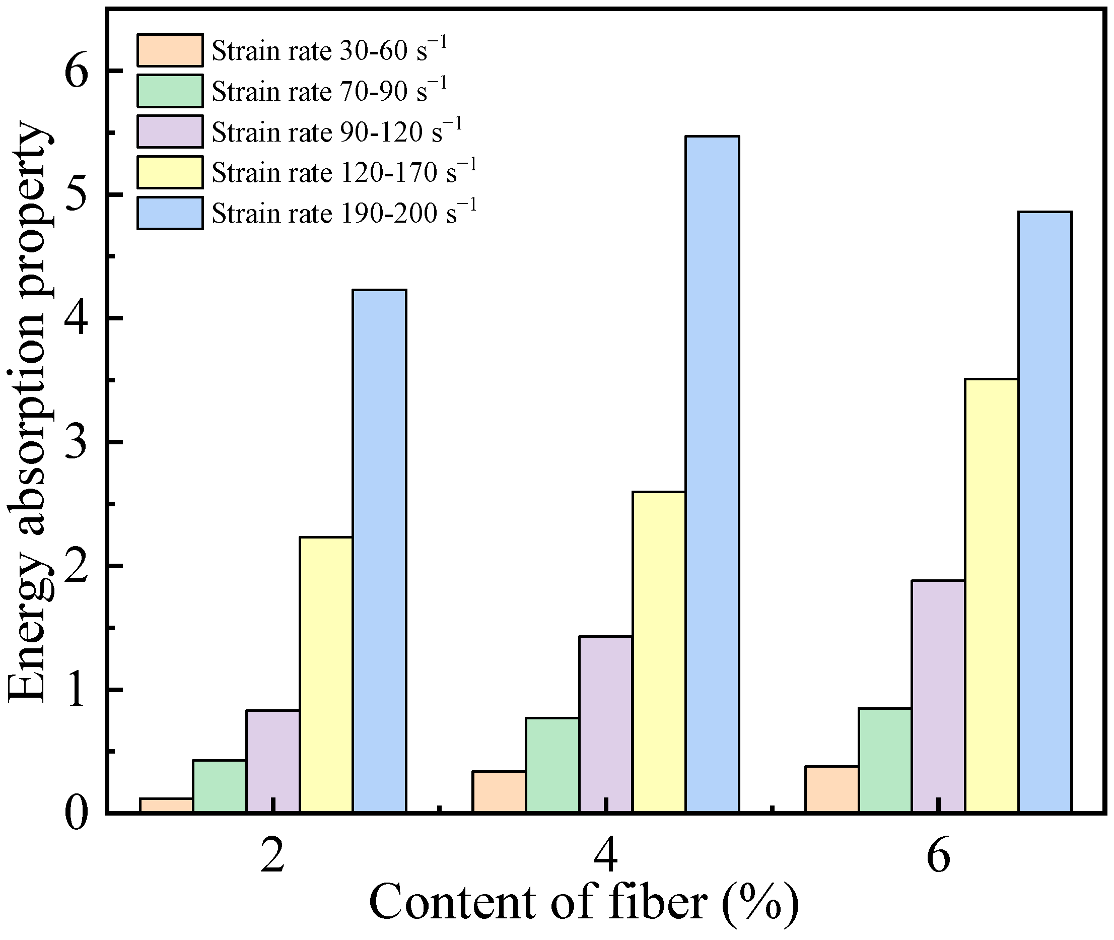 Applsci 13 03753 g008