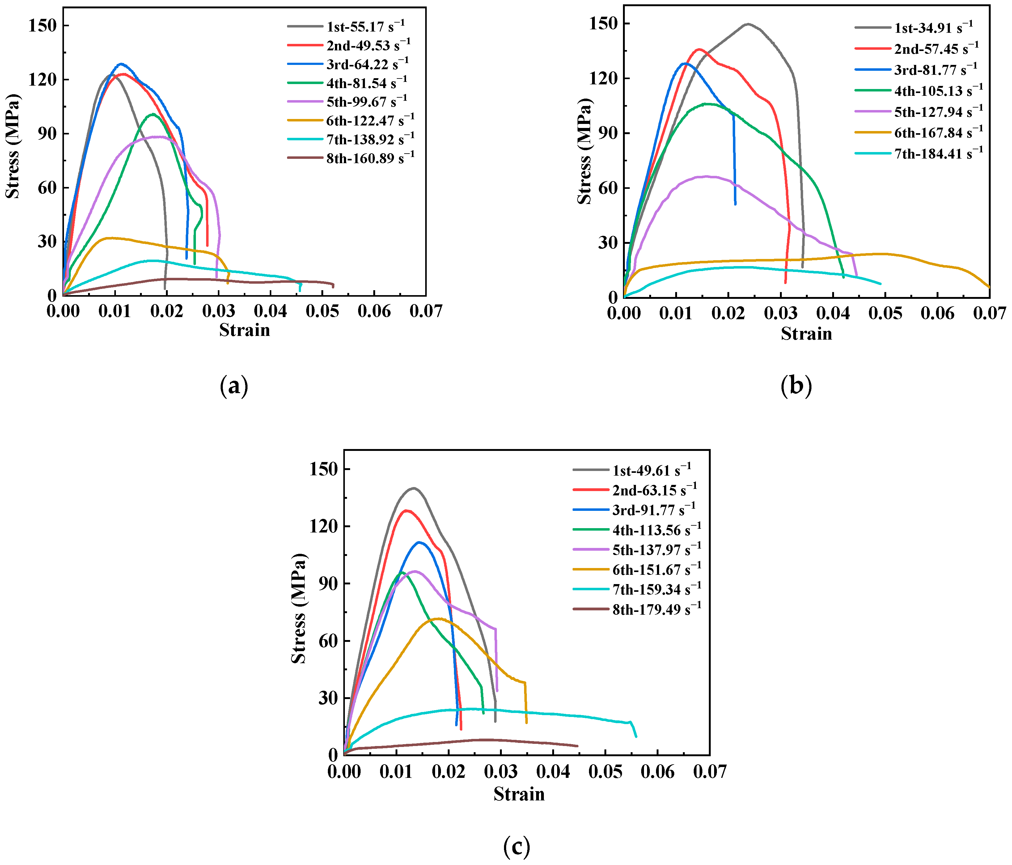 Applsci 13 03753 g013