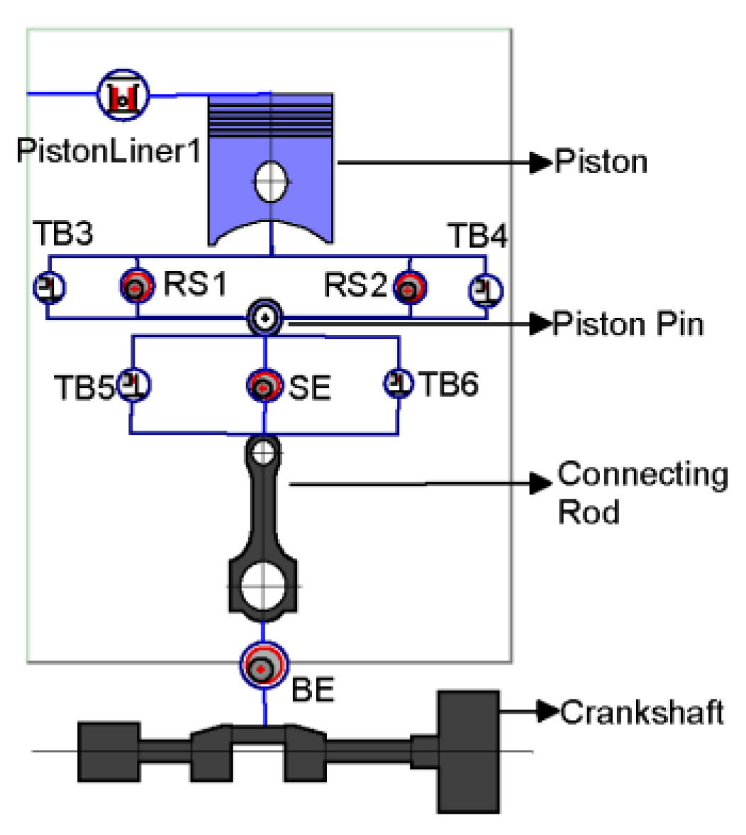 Applsci 13 03756 g003