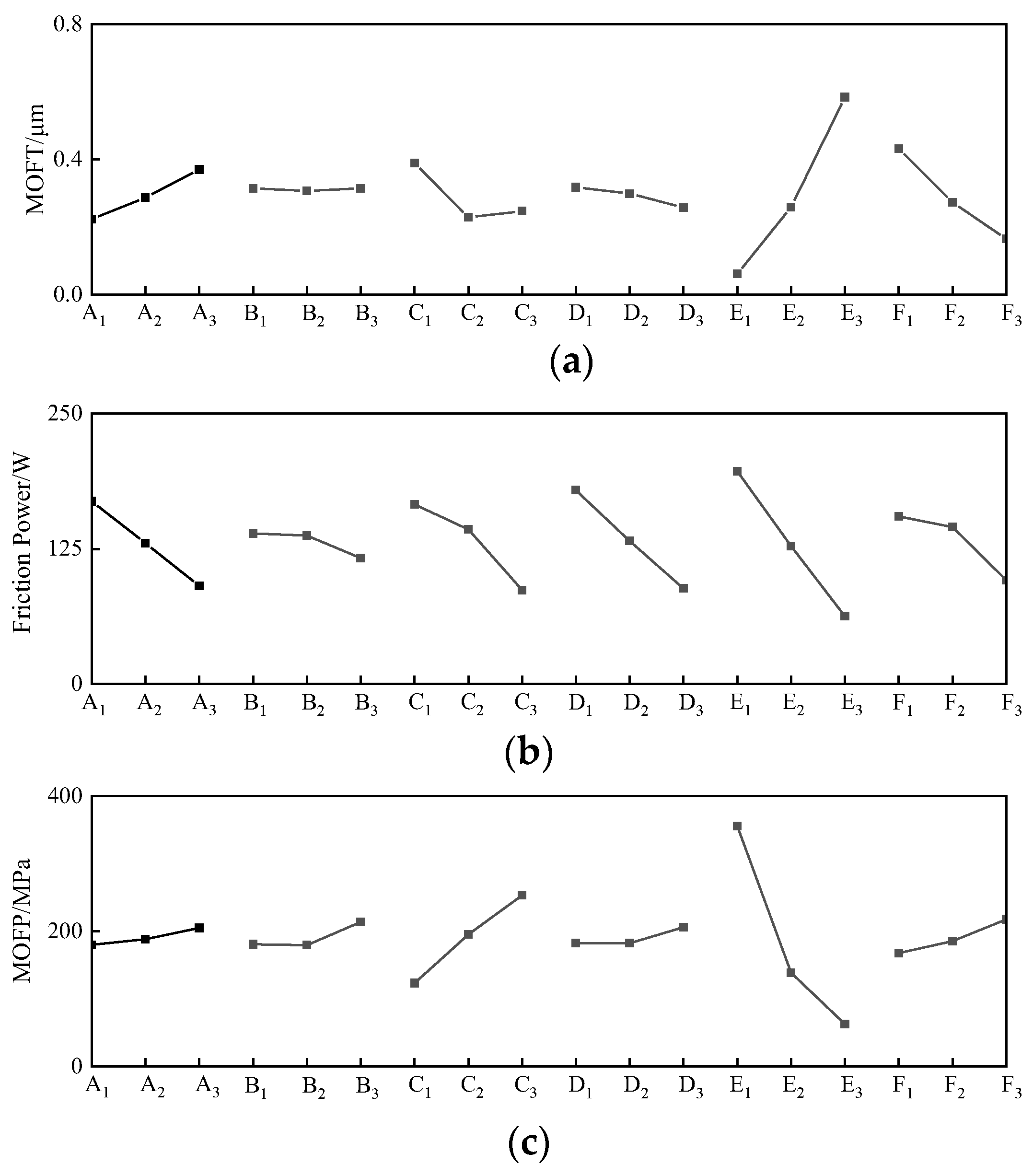 Applsci 13 03756 g010