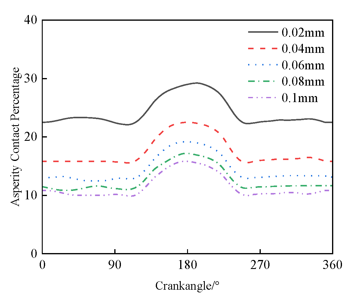 Applsci 13 03756 g011