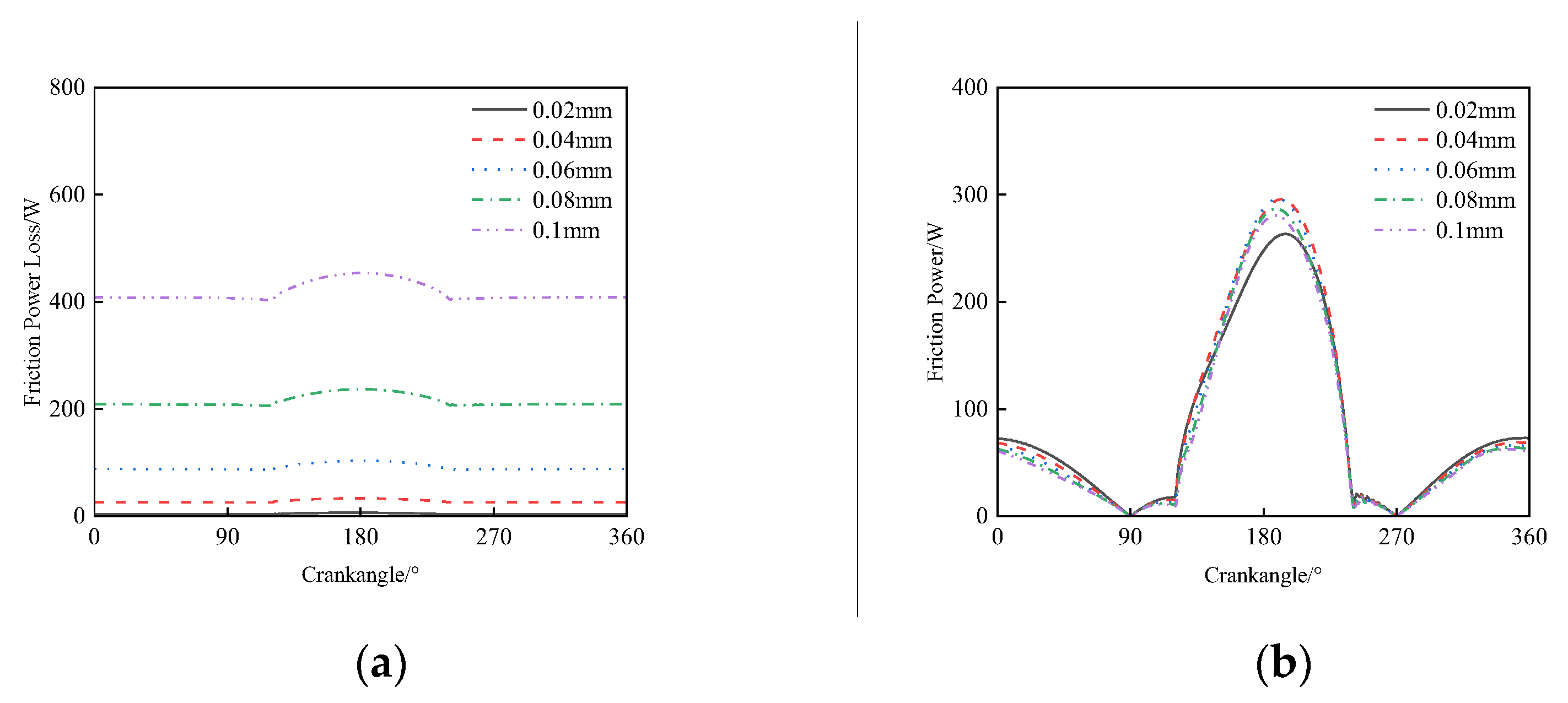 Applsci 13 03756 g013