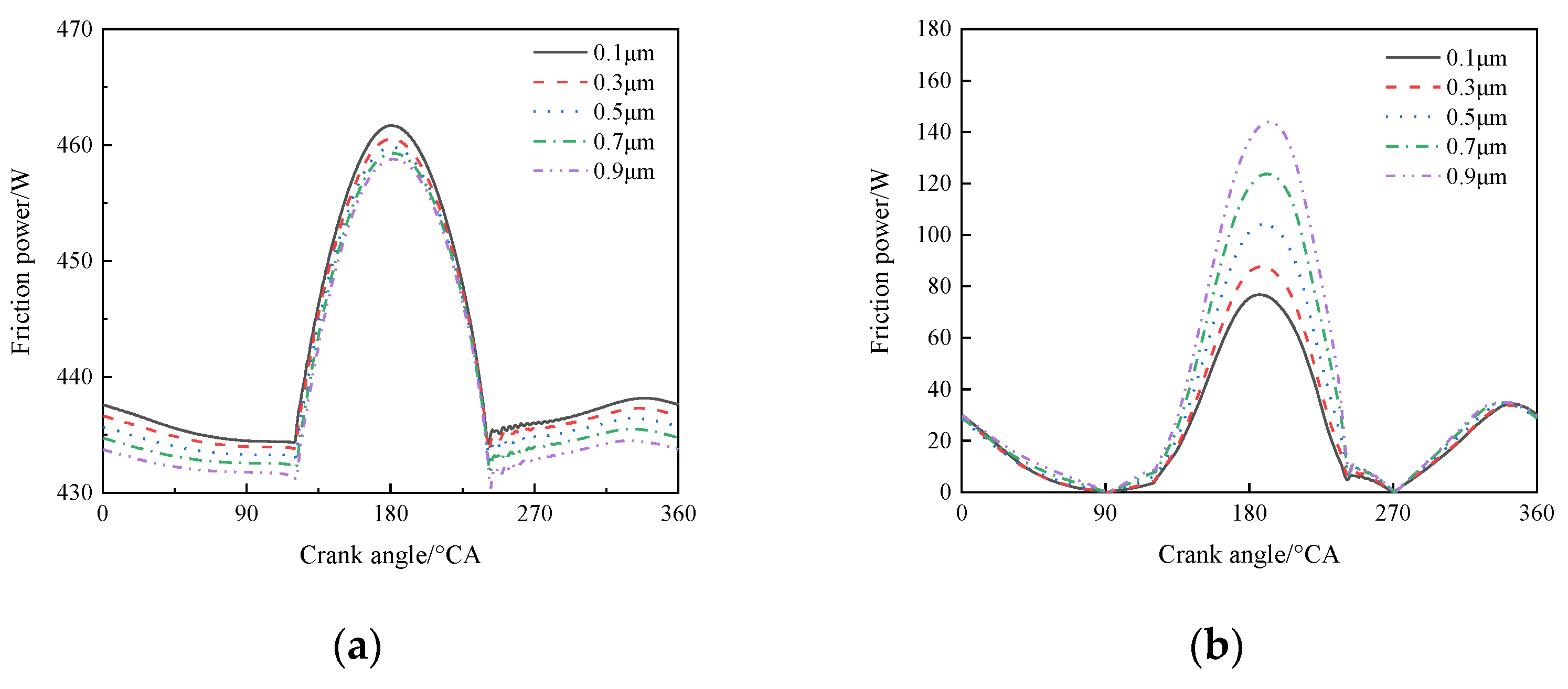 Applsci 13 03756 g016