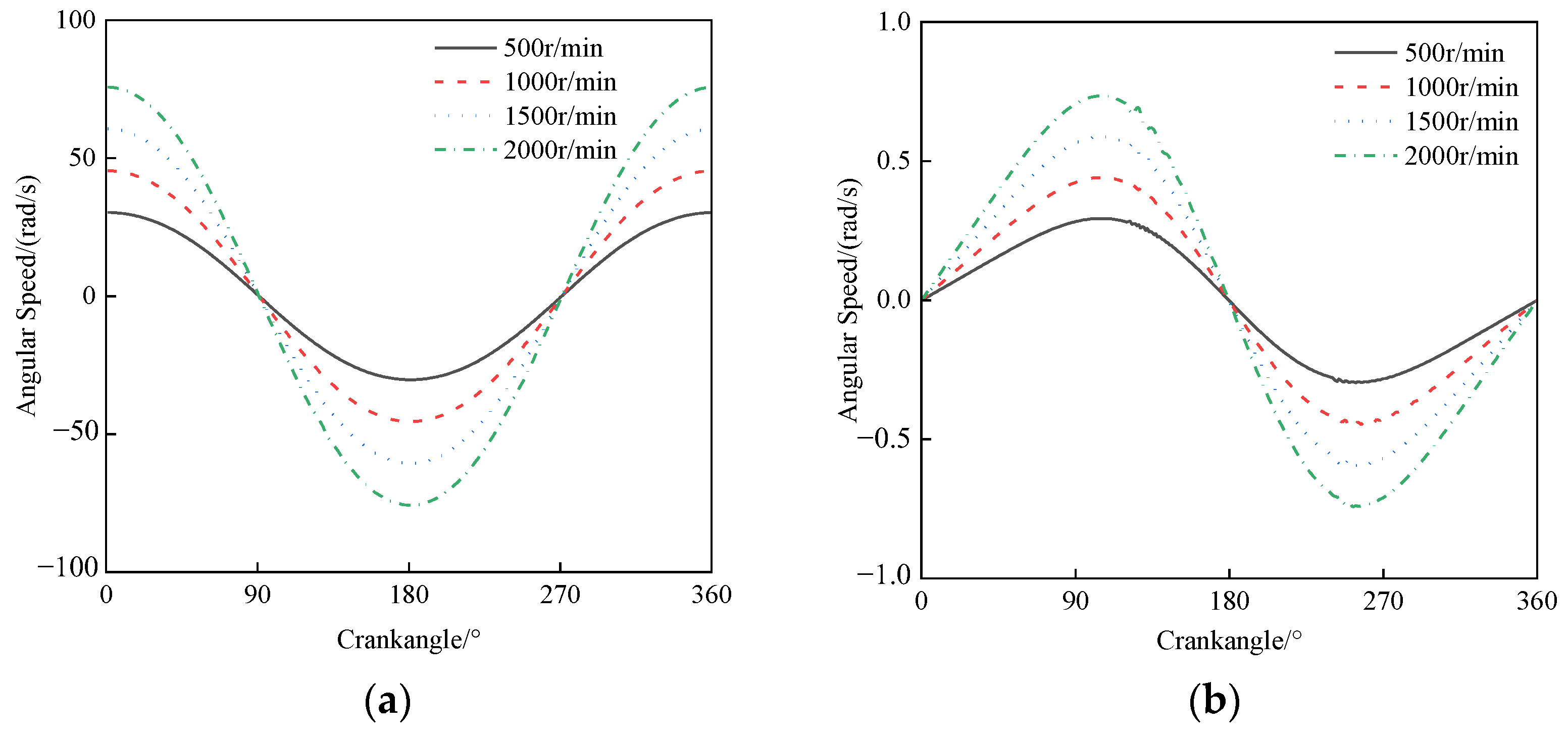 Applsci 13 03756 g017
