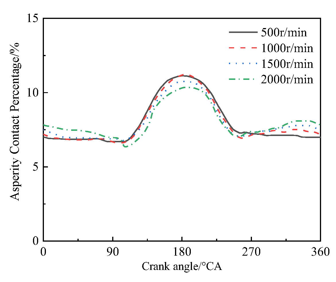 Applsci 13 03756 g019