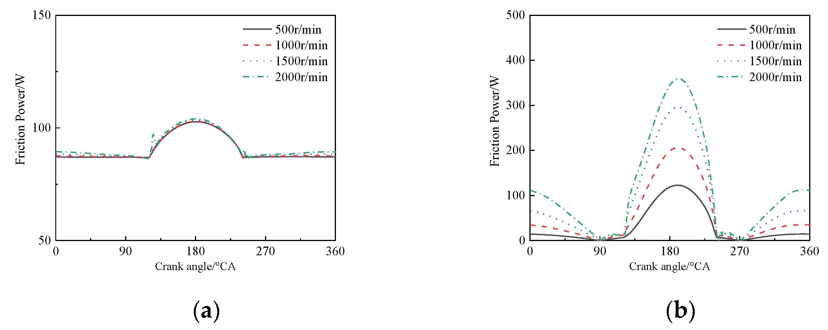 Applsci 13 03756 g020