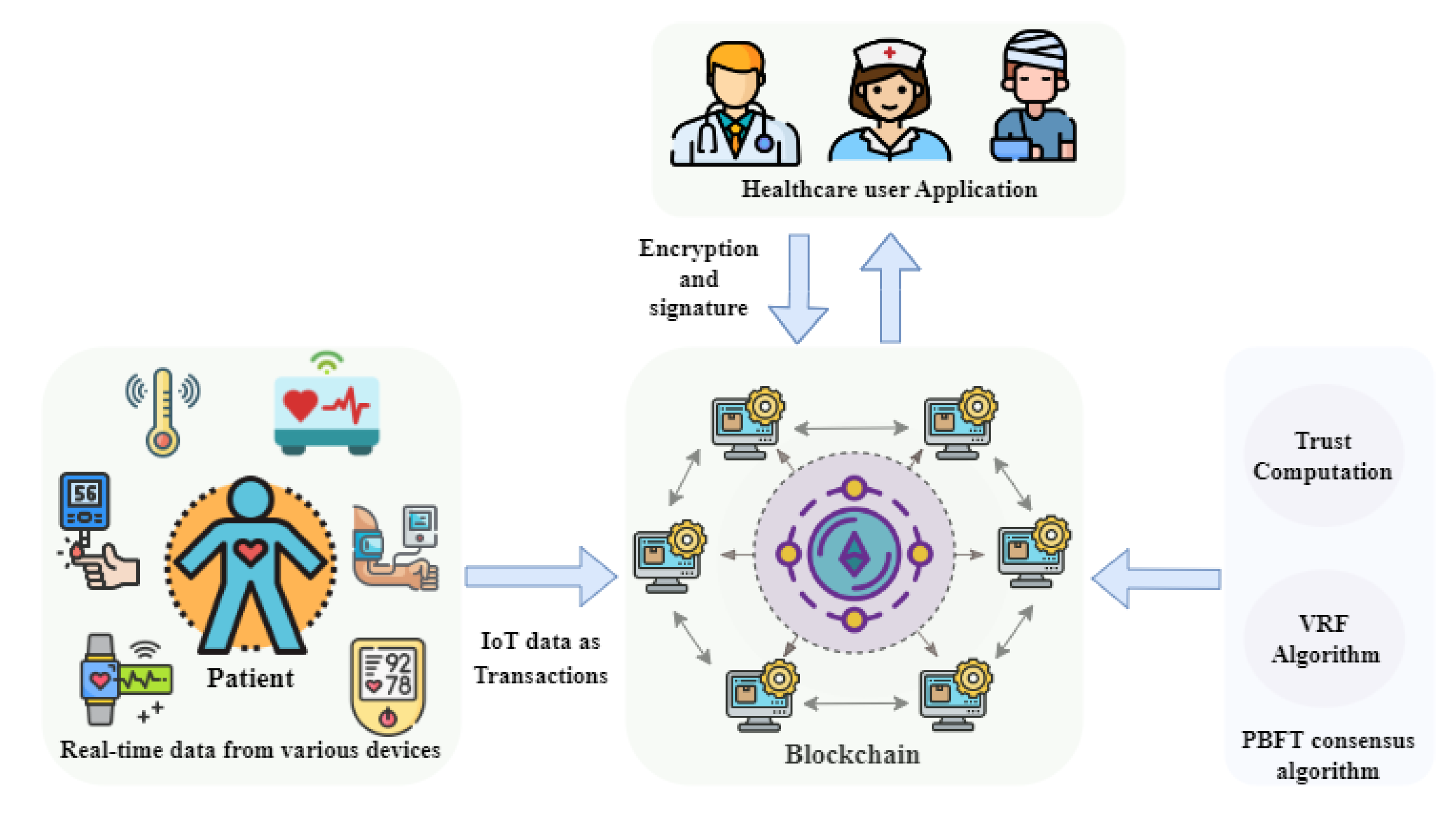 Applsci 13 03757 g005