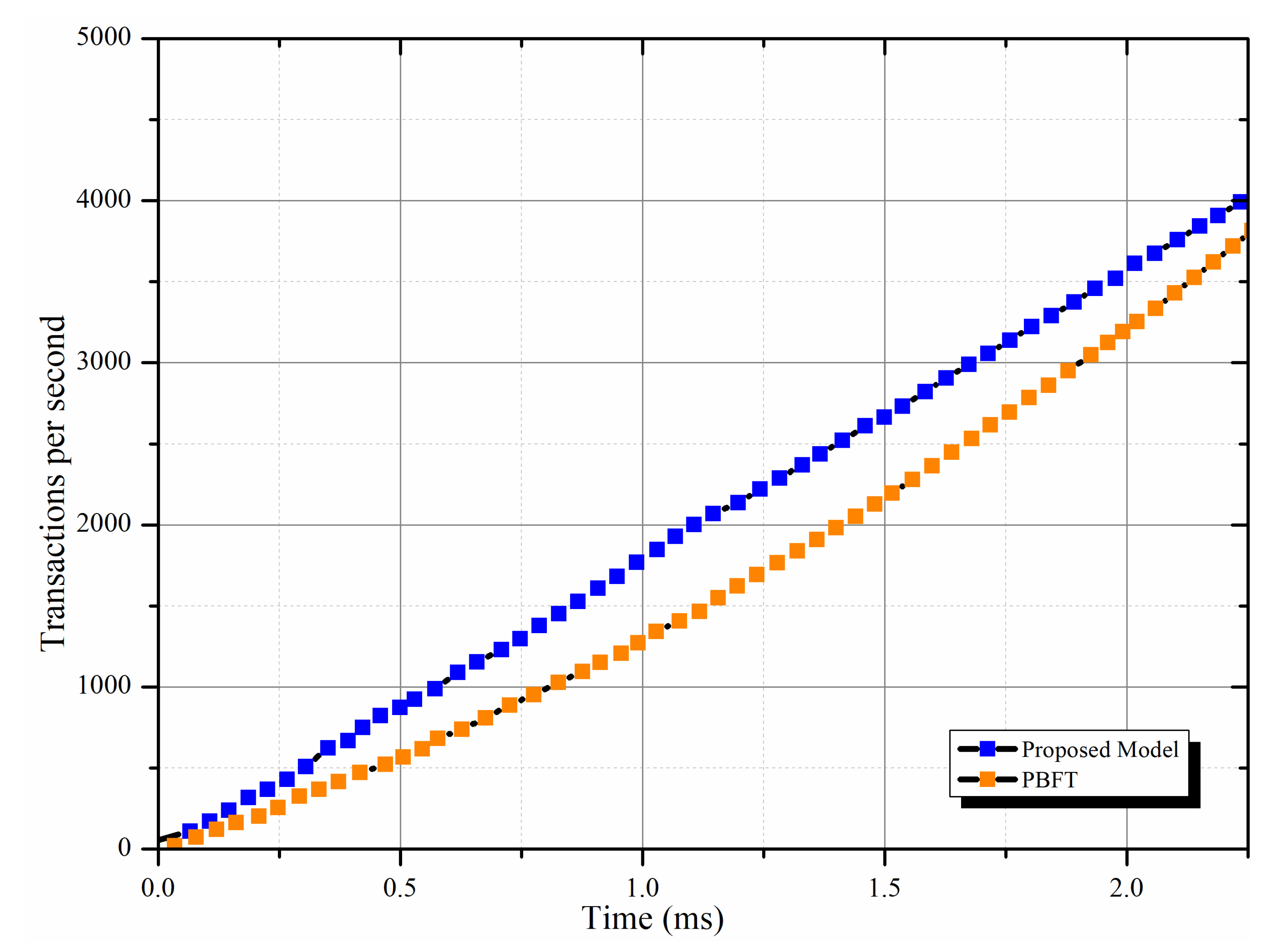 Applsci 13 03757 g006