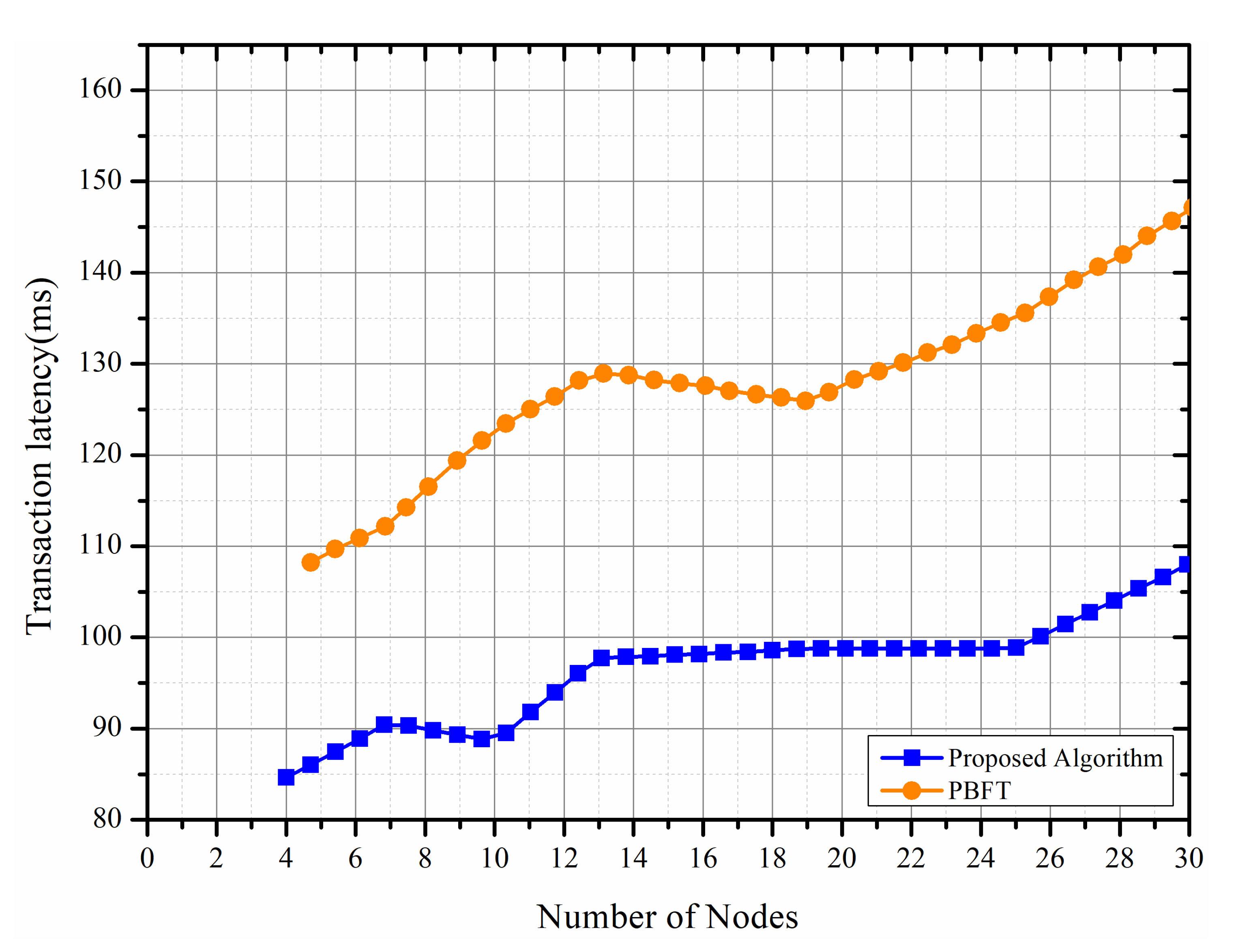 Applsci 13 03757 g008