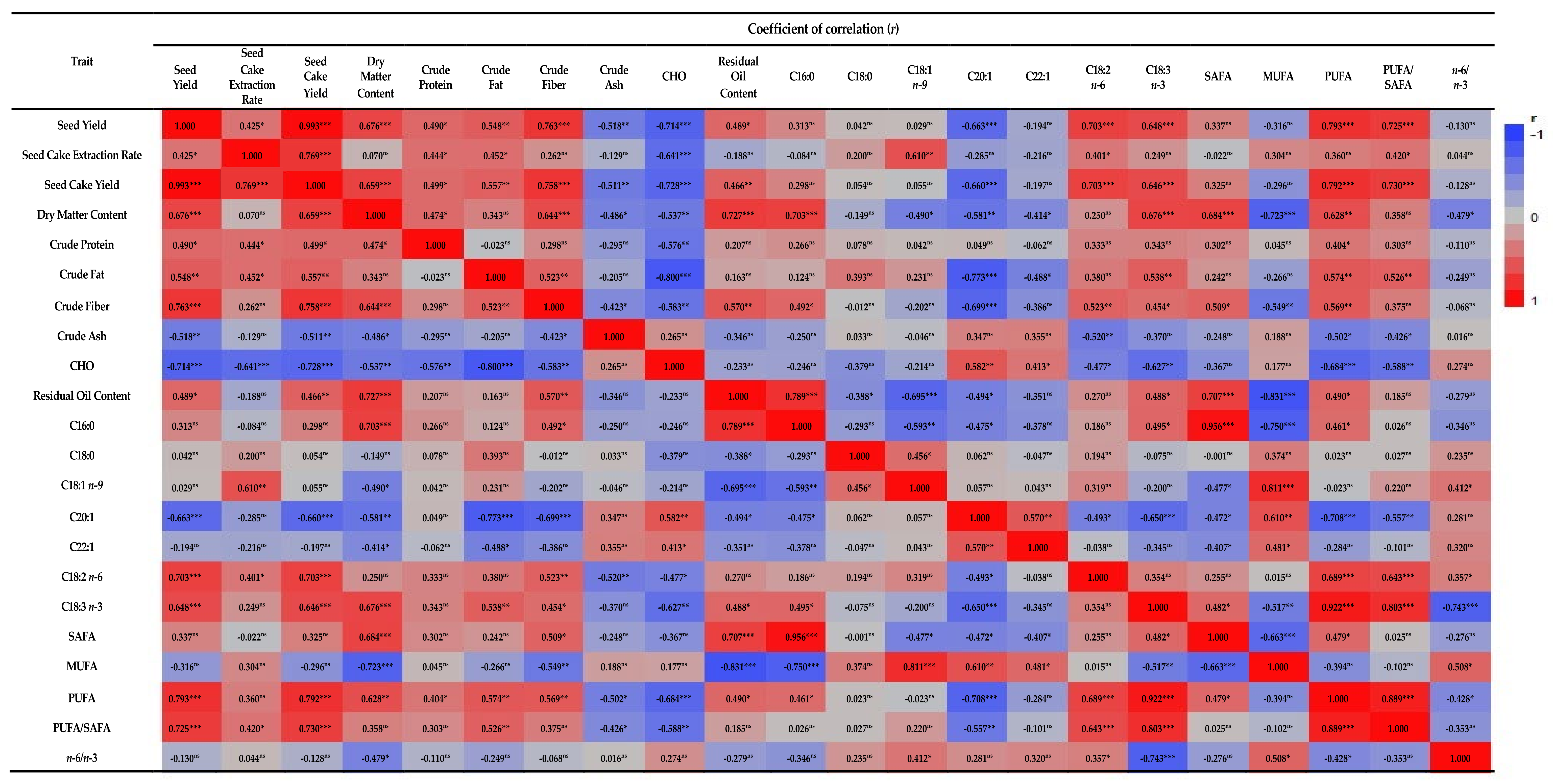 Applsci 13 03759 g003 Applsci 13 03759 g003