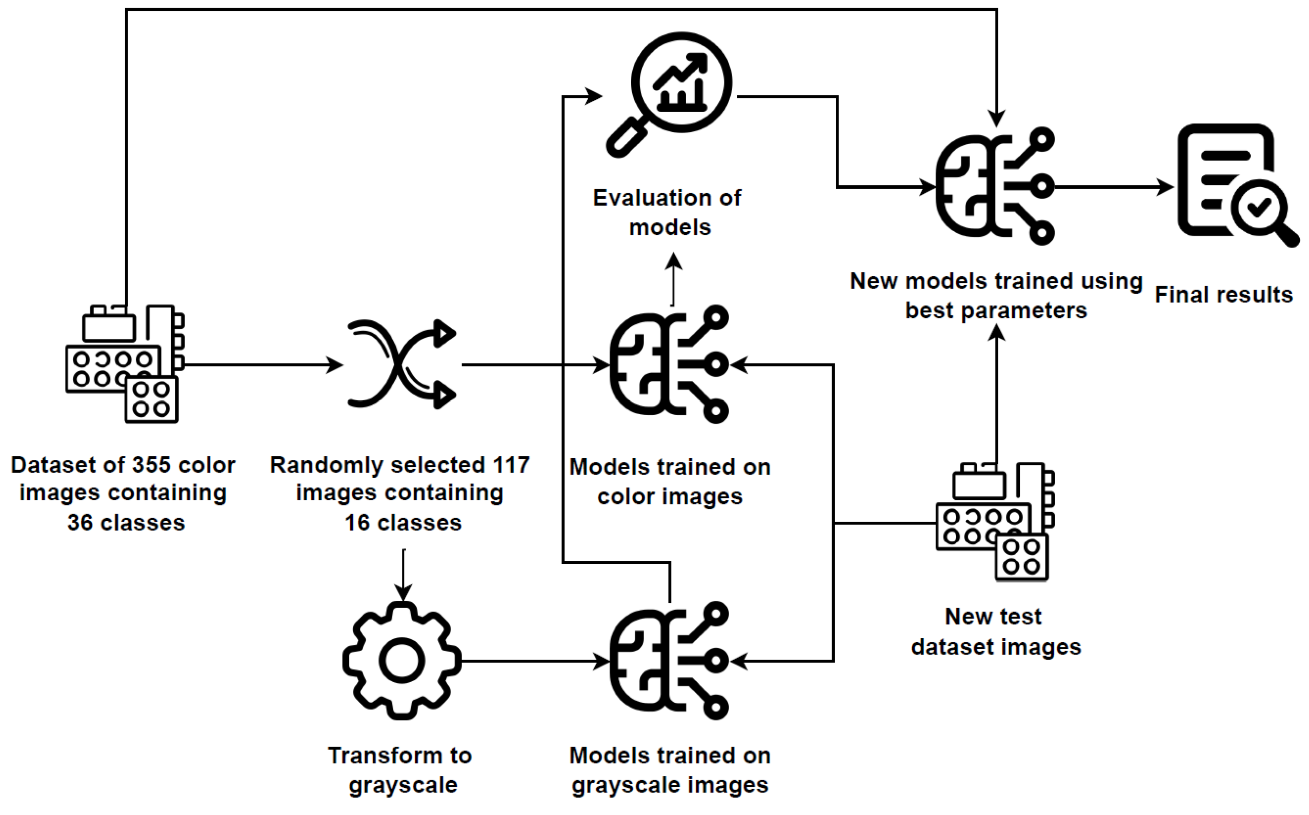 Applsci 13 03761 g004