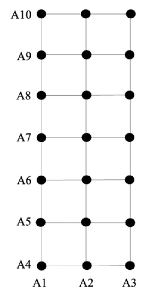 Applsci 13 03762 g003