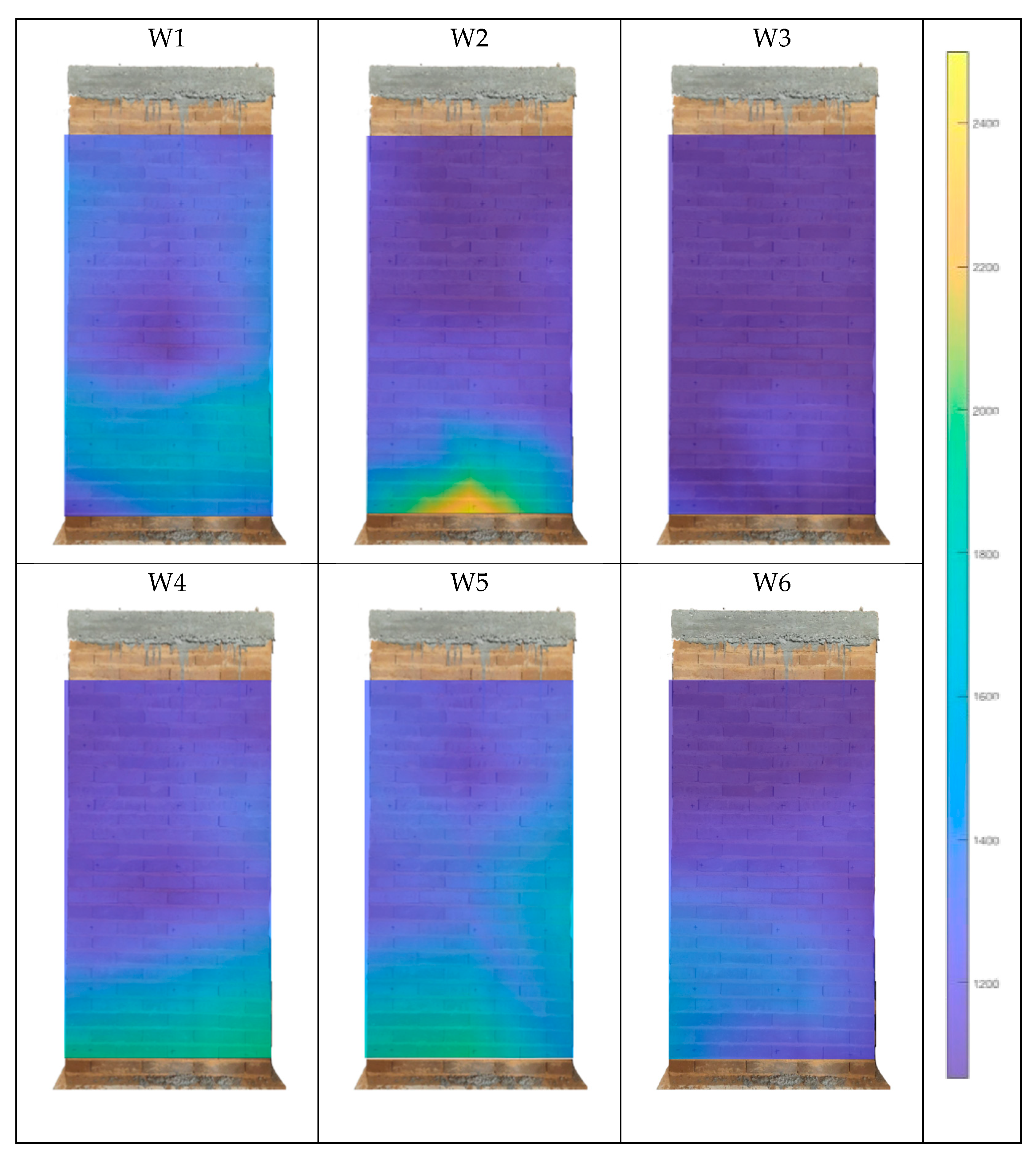 Applsci 13 03762 g005