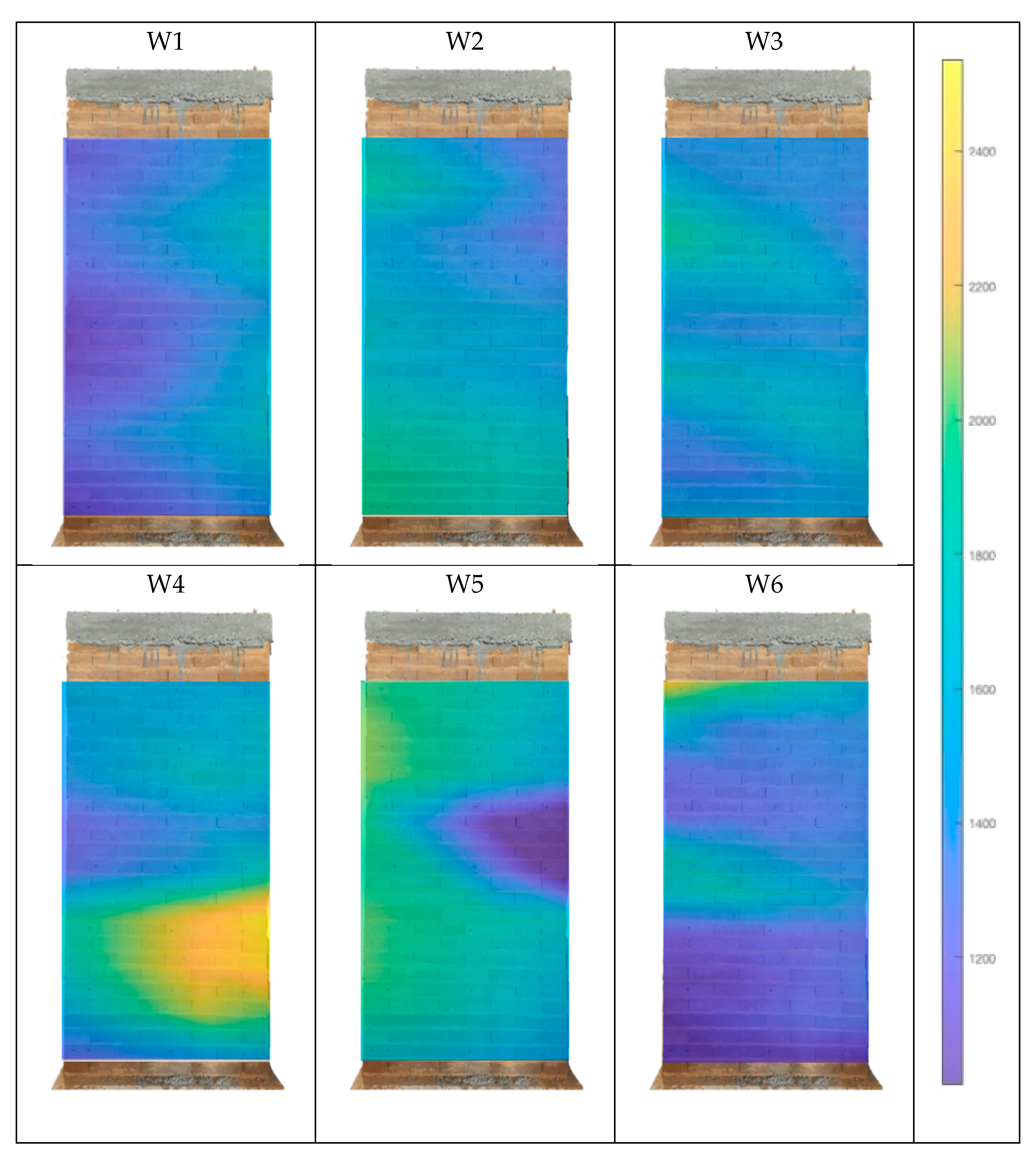 Applsci 13 03762 g006