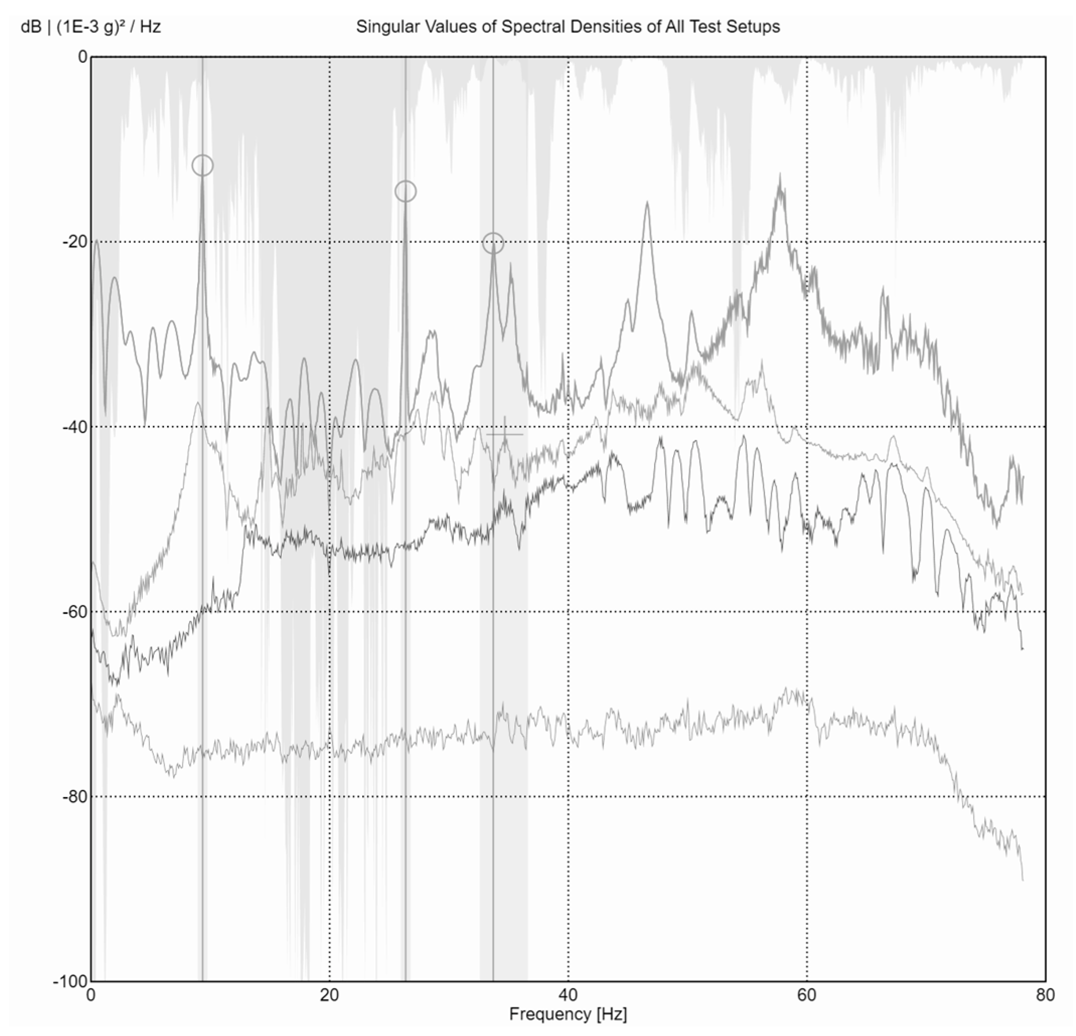 Applsci 13 03762 g008