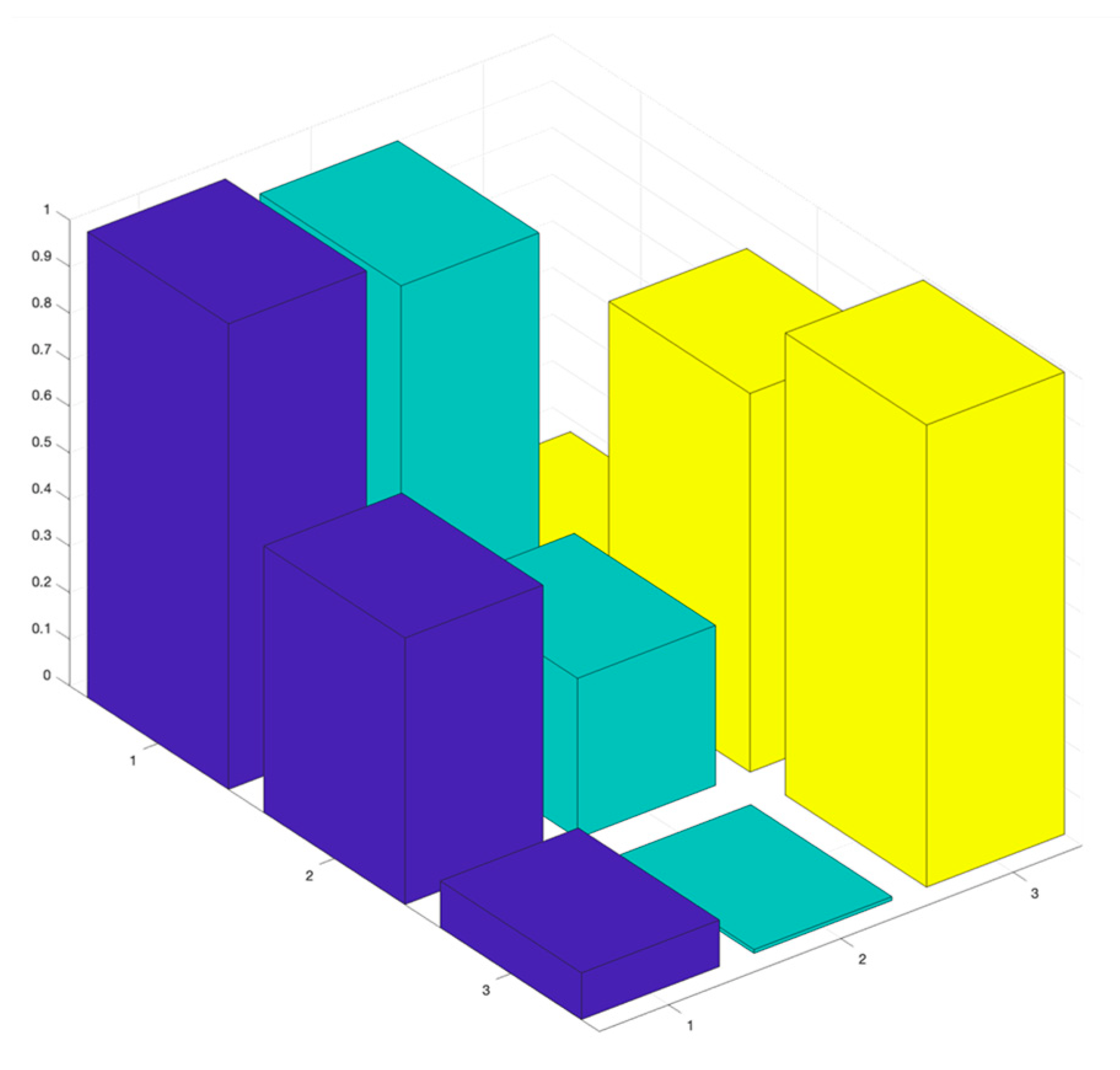 Applsci 13 03762 g009