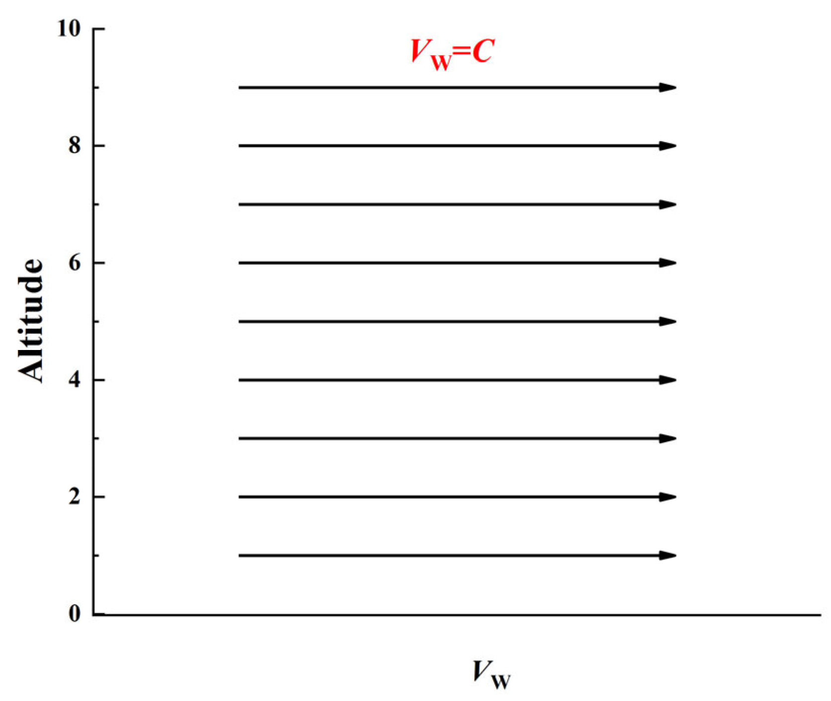 Hút mắt với hiệu ứng Gradient: Hình ảnh được tạo ra với linear gradient sẽ khiến cho chúng ta say đắm. Với đường nét tuyến tính được nhấn mạnh rõ ràng, giúp hình ảnh trở nên sinh động và thu hút người xem ngay từ cái nhìn đầu tiên.