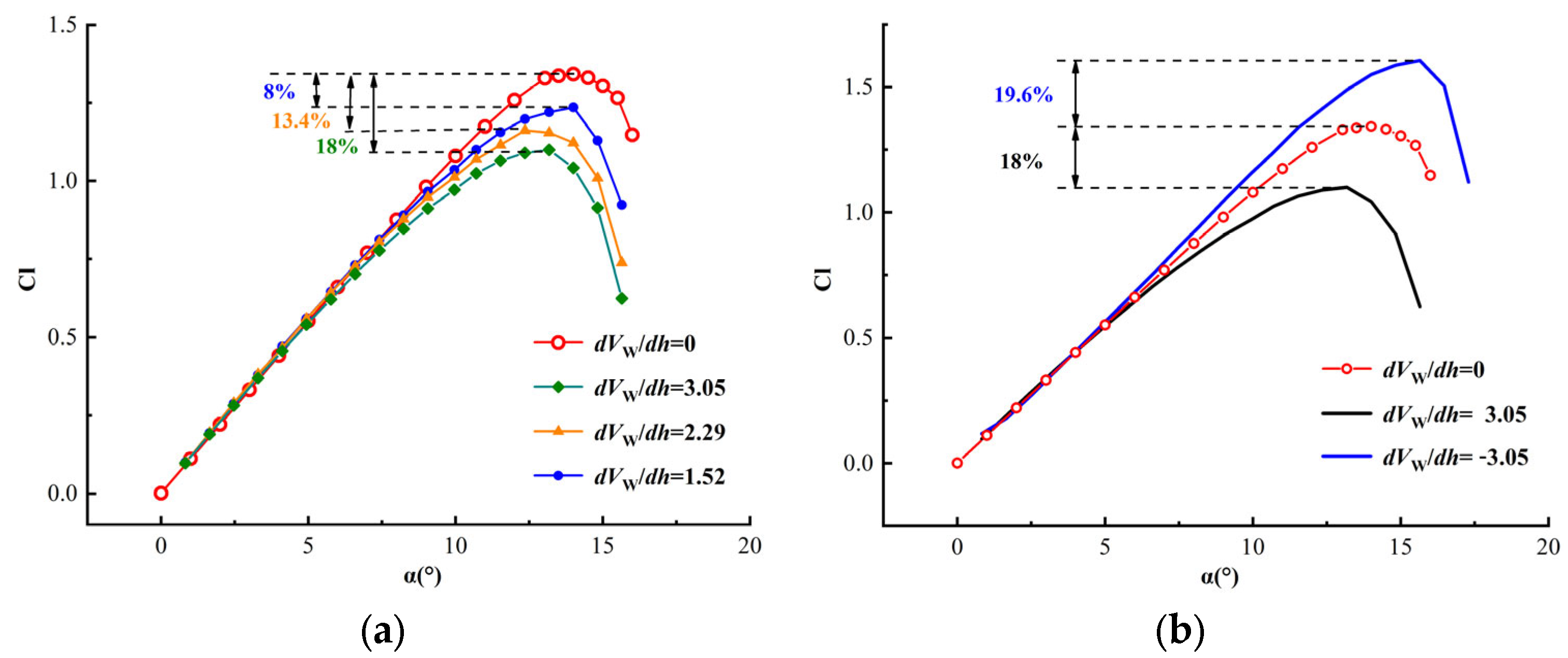 Applsci 13 03764 g011