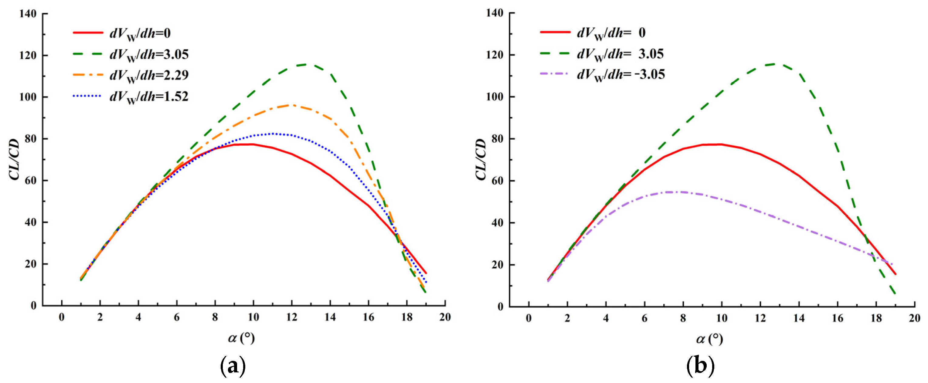 Applsci 13 03764 g013