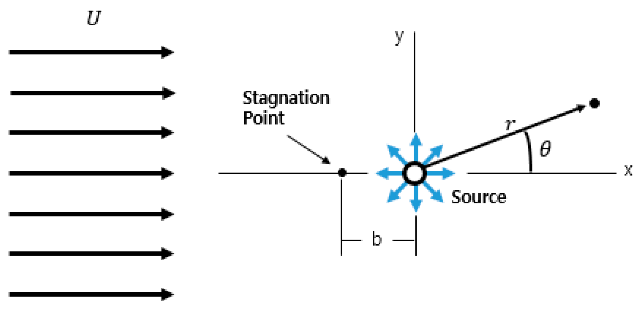 Applsci 13 03765 g002 550