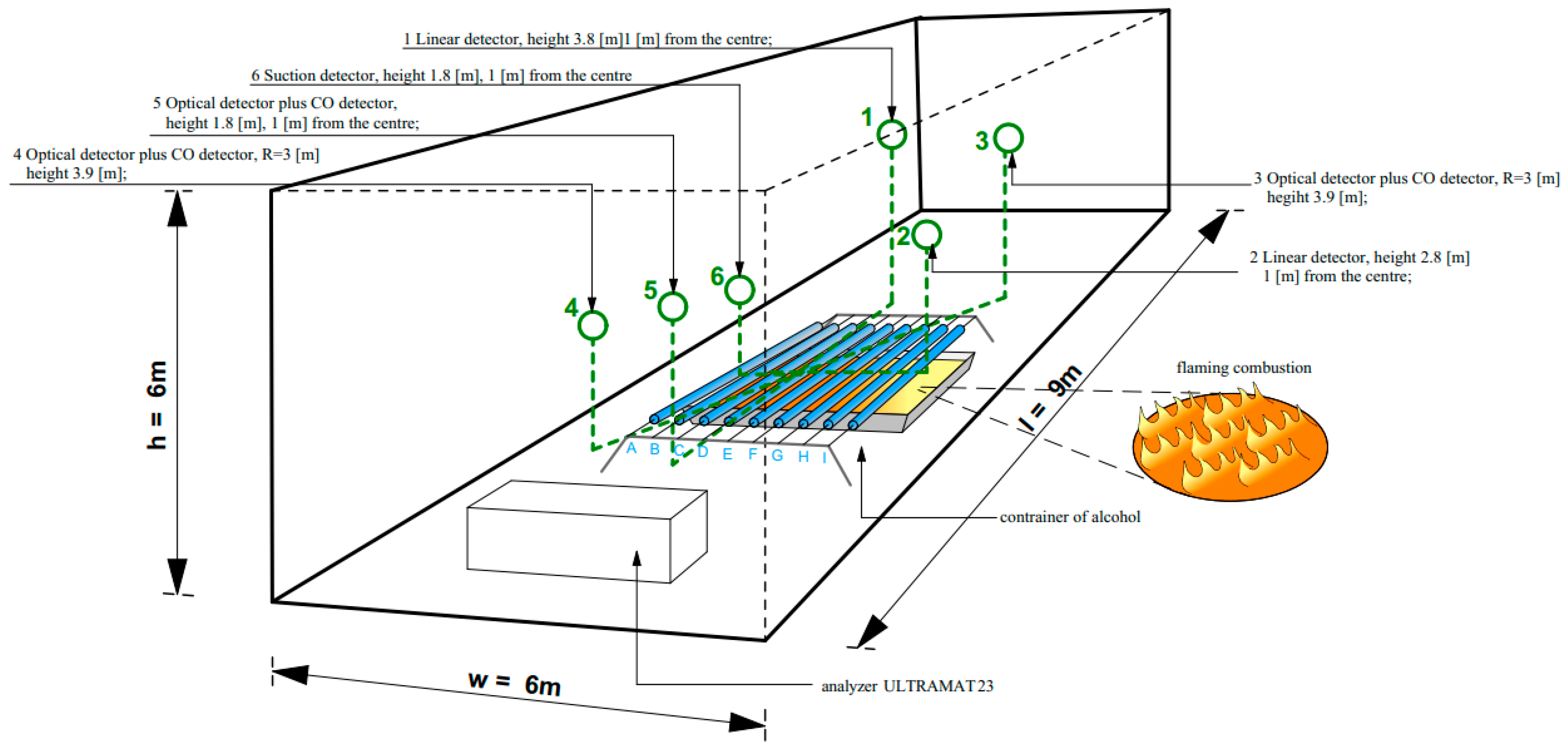 Applsci 13 03766 g001 Applsci 13 03766 g001
