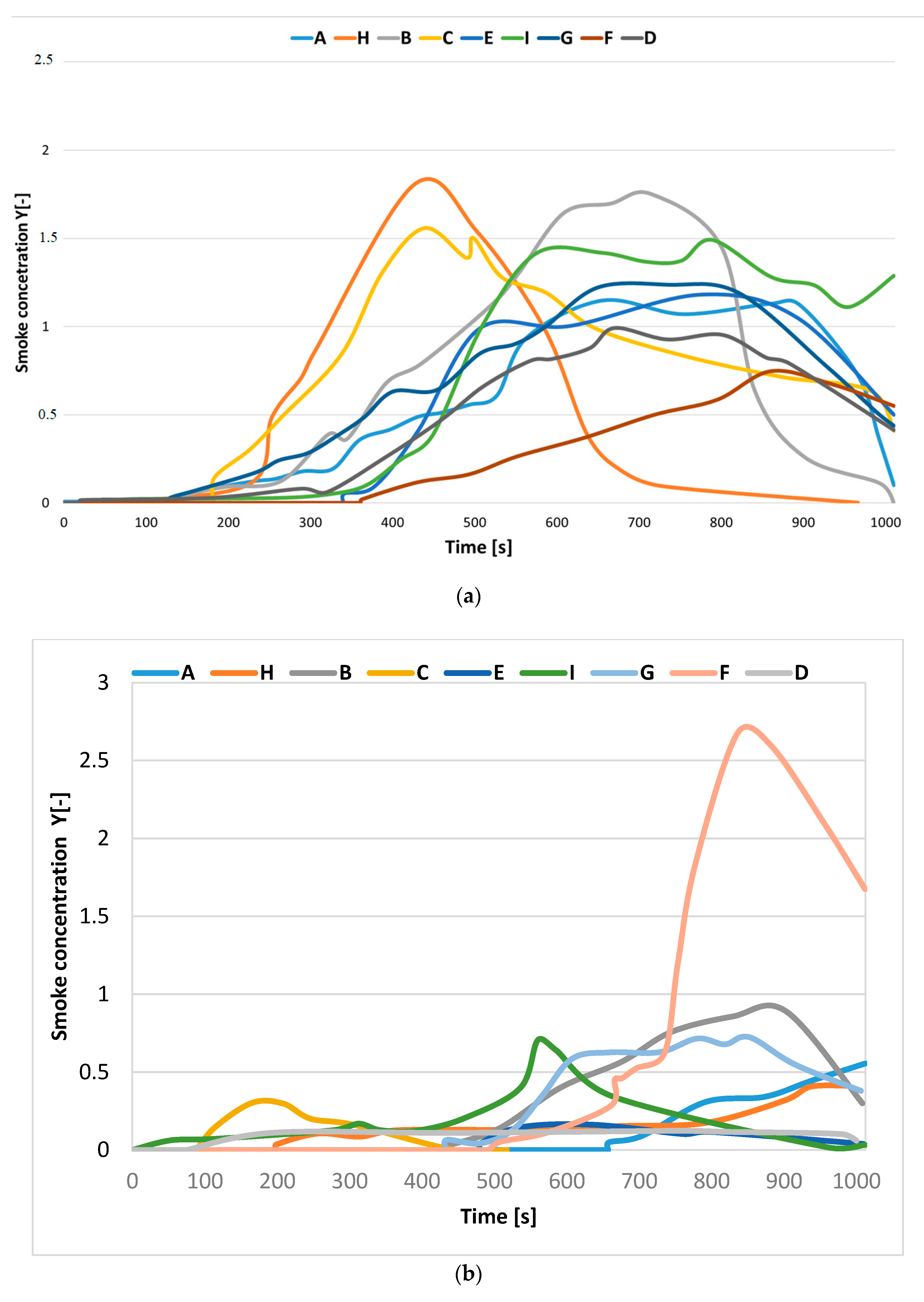 Applsci 13 03766 g004a Applsci 13 03766 g004a