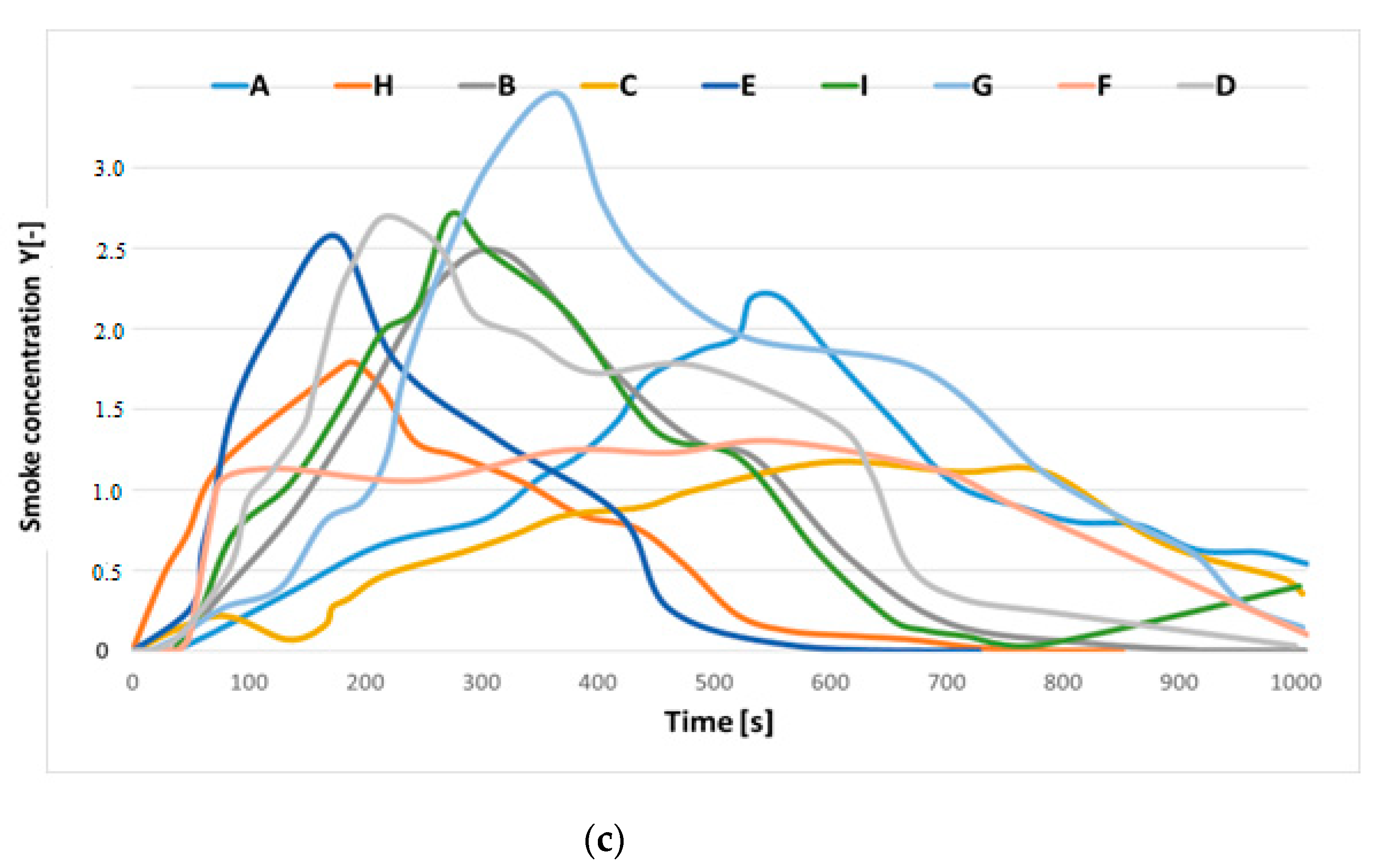 Applsci 13 03766 g004b Applsci 13 03766 g004b