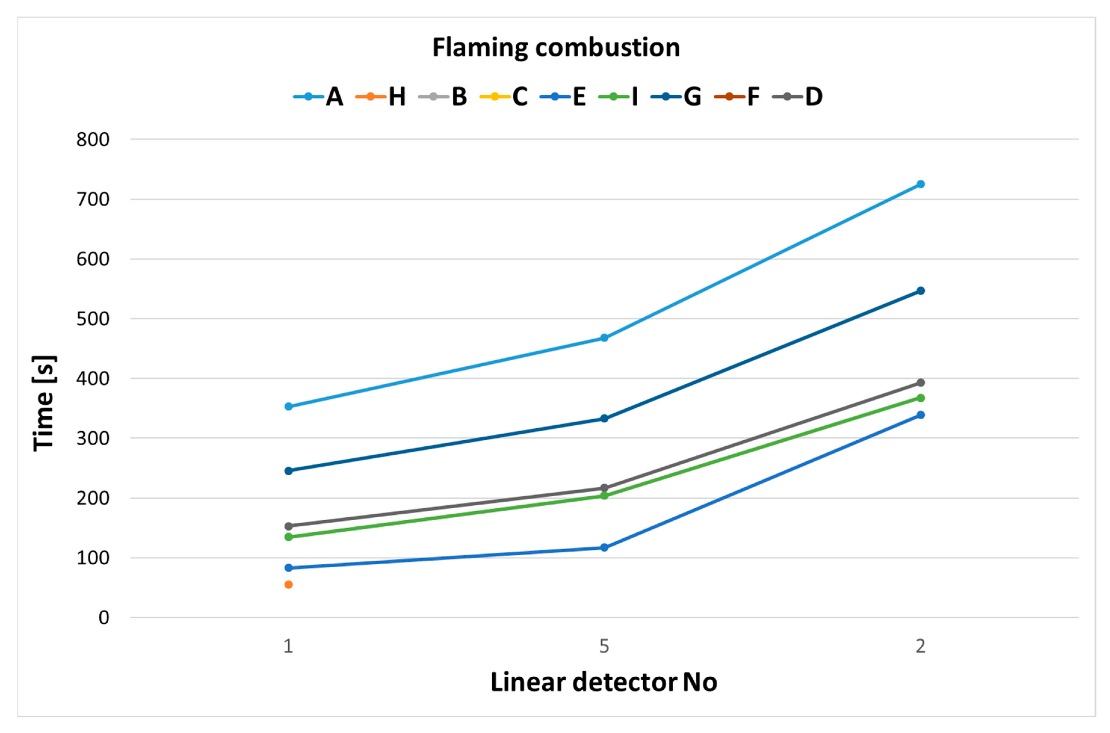 Applsci 13 03766 g006b Applsci 13 03766 g006b