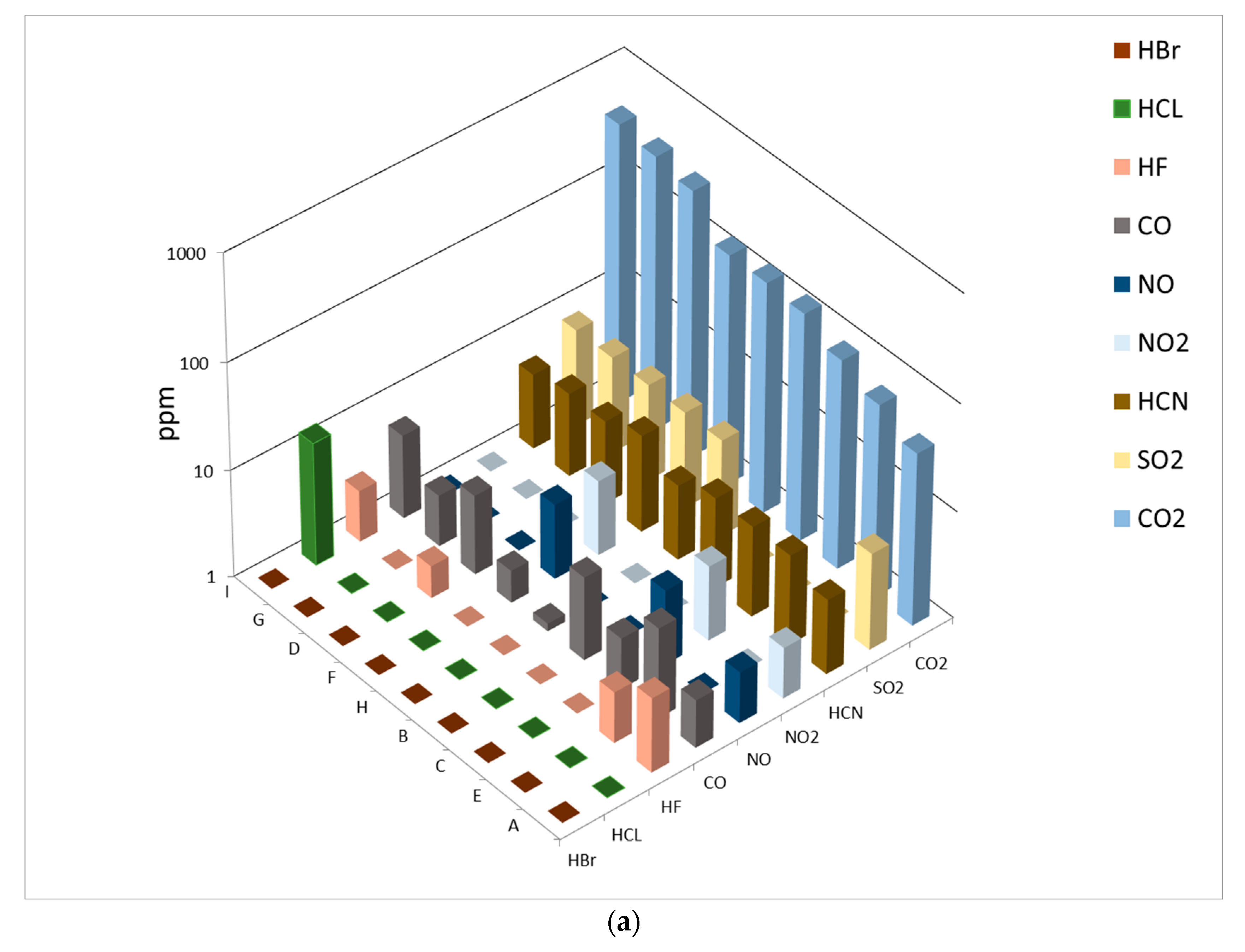 Applsci 13 03766 g008a Applsci 13 03766 g008a