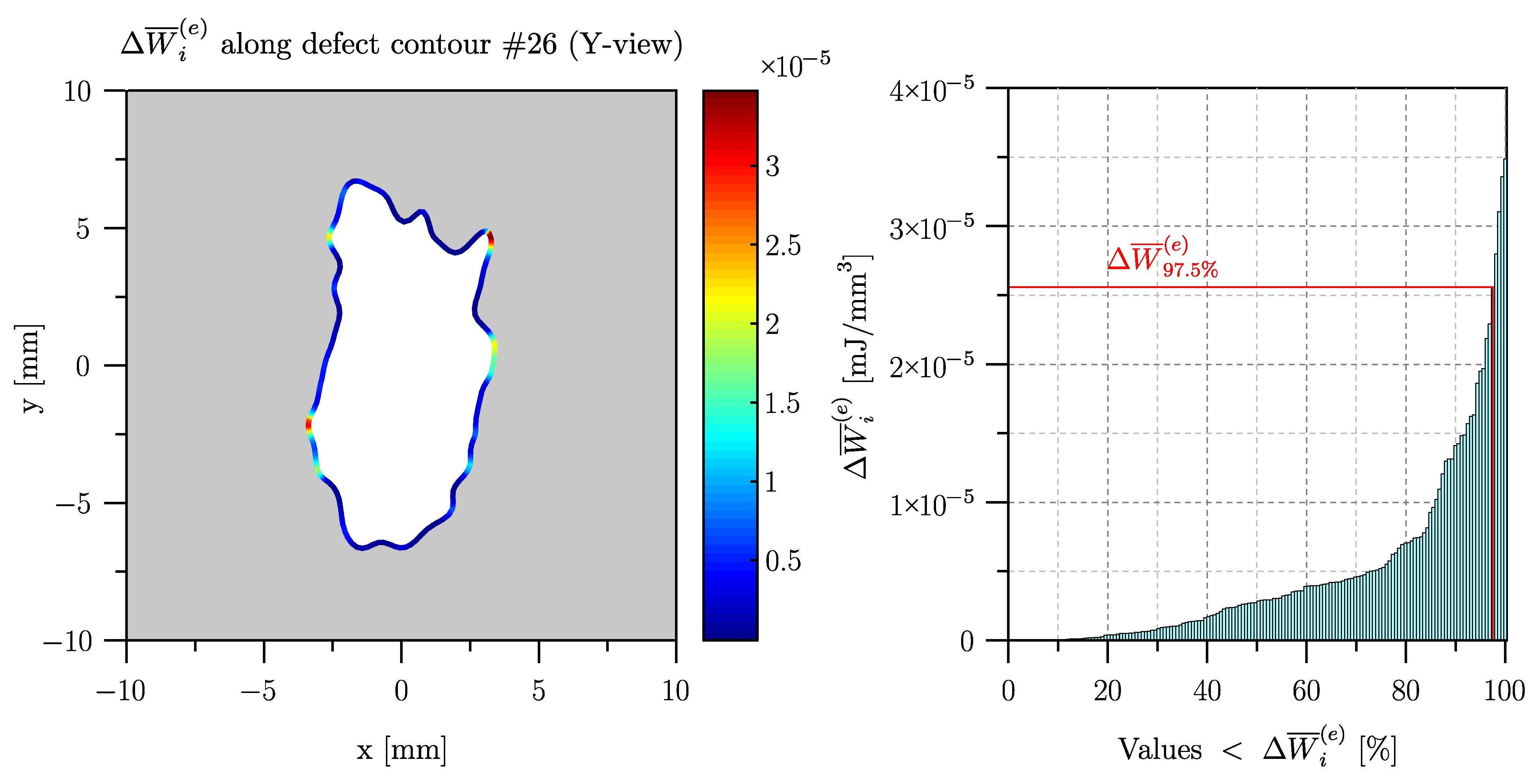 Applsci 13 03768 g011