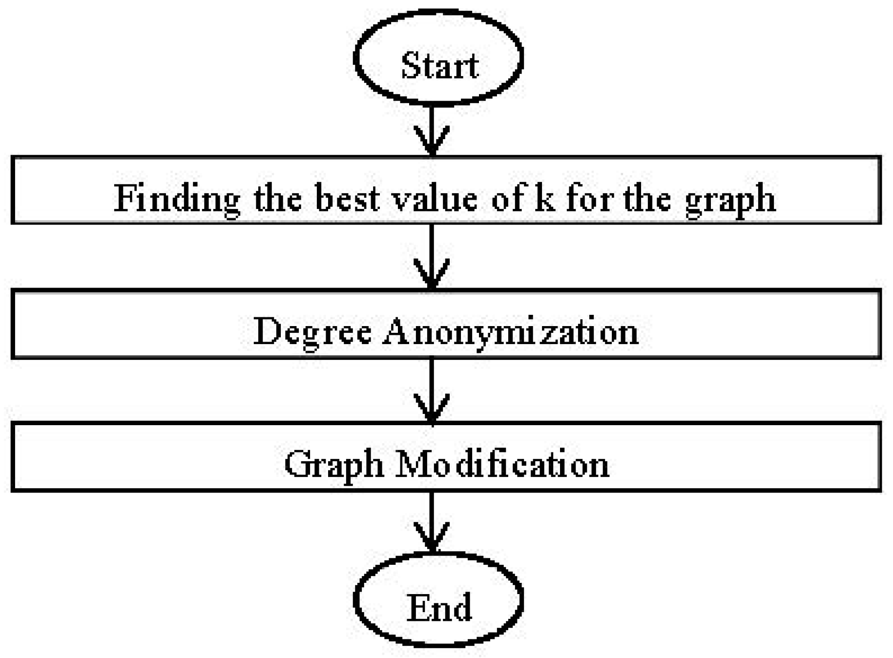 Applsci 13 03770 g002 Applsci 13 03770 g002