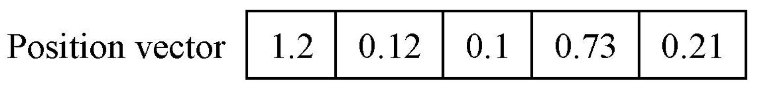 Applsci 13 03770 g004 Applsci 13 03770 g004