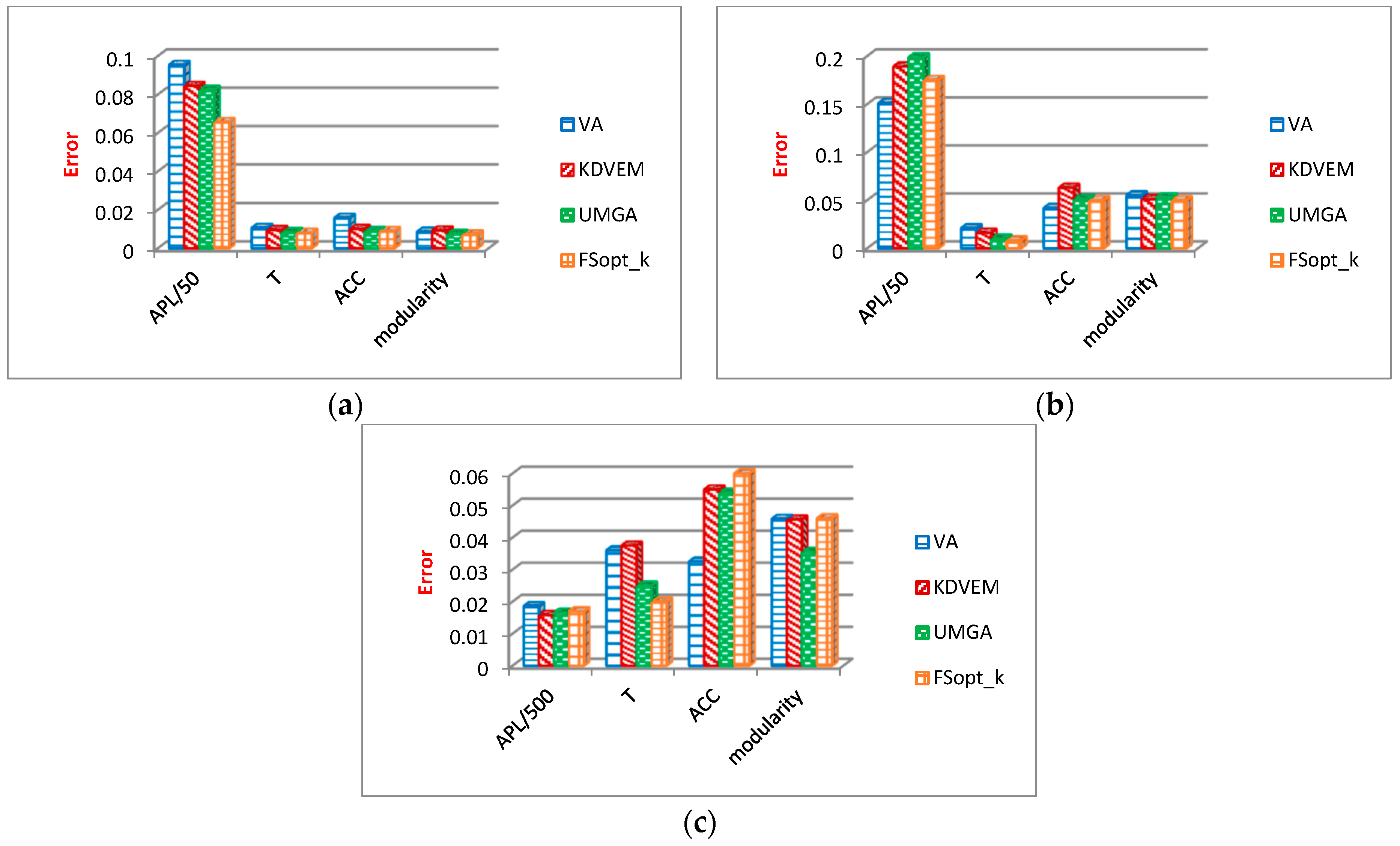 Applsci 13 03770 g011 Applsci 13 03770 g011