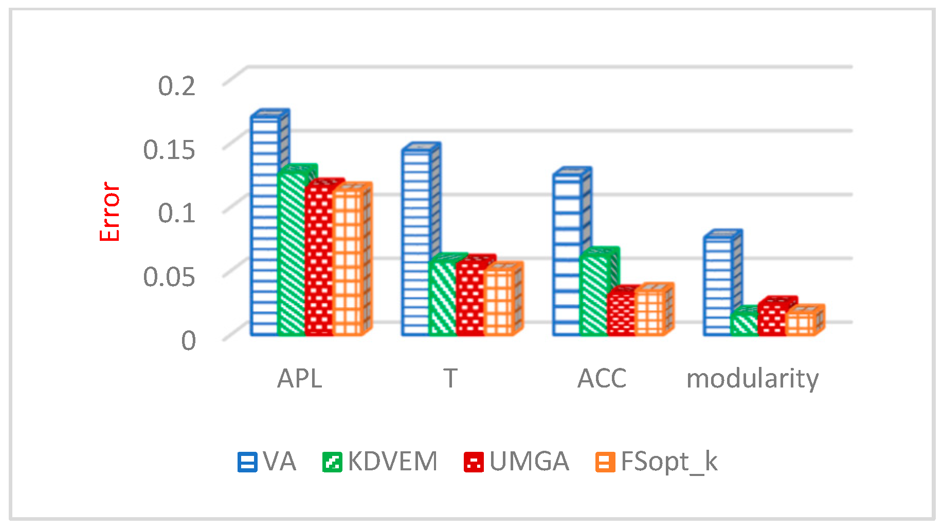 Applsci 13 03770 g012 Applsci 13 03770 g012