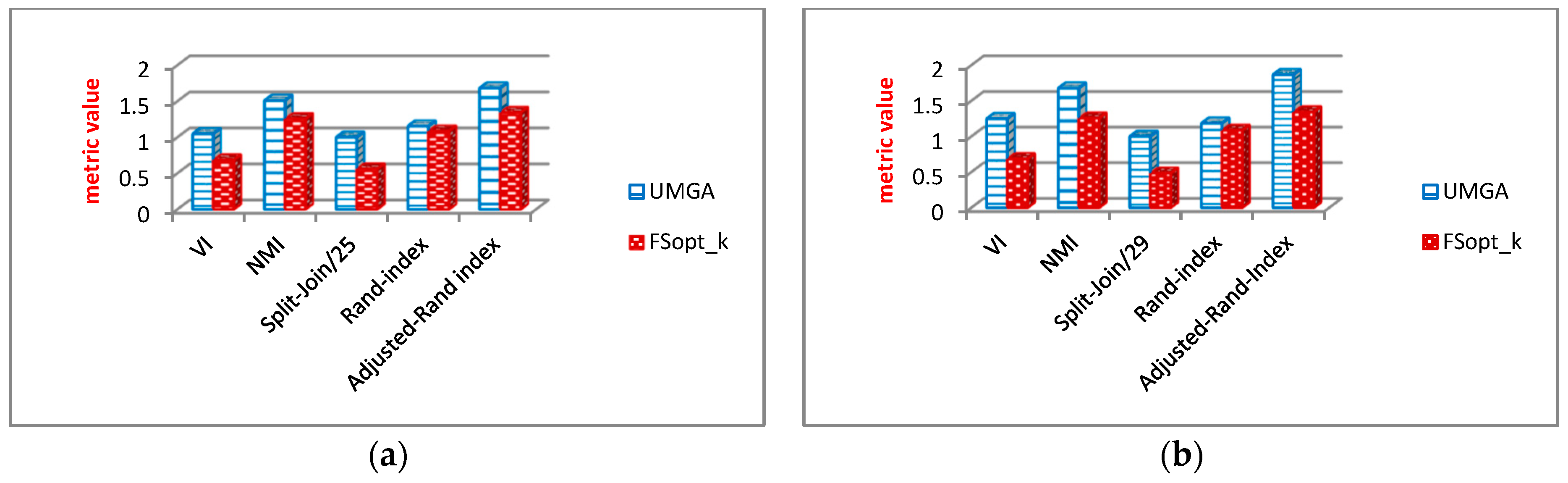 Applsci 13 03770 g013a Applsci 13 03770 g013a