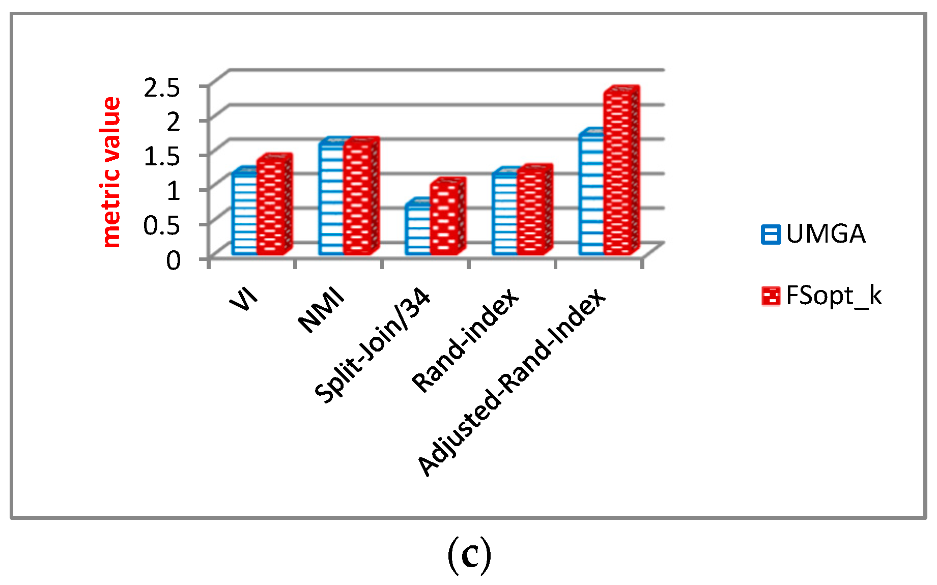 Applsci 13 03770 g013b Applsci 13 03770 g013b