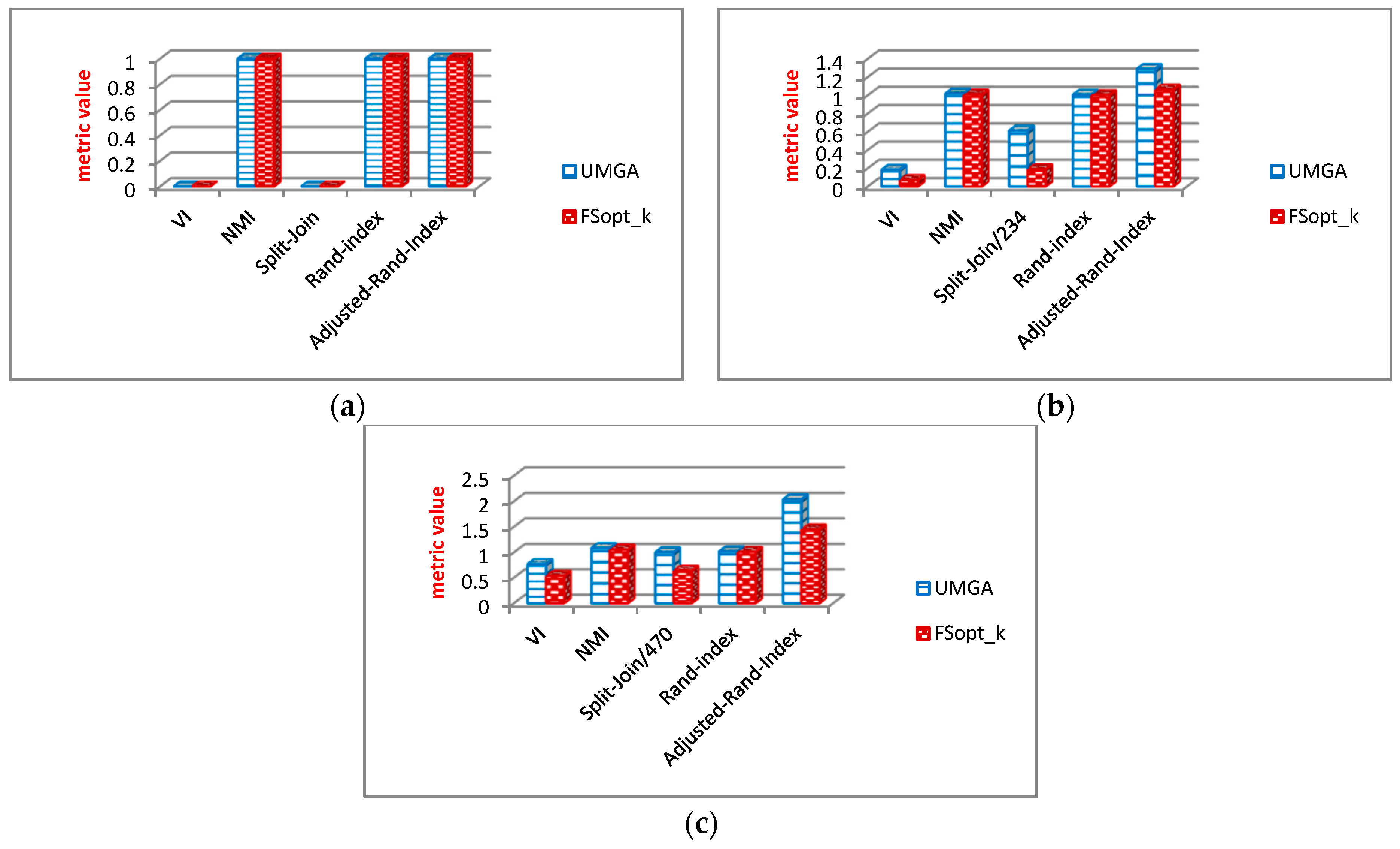Applsci 13 03770 g014 Applsci 13 03770 g014