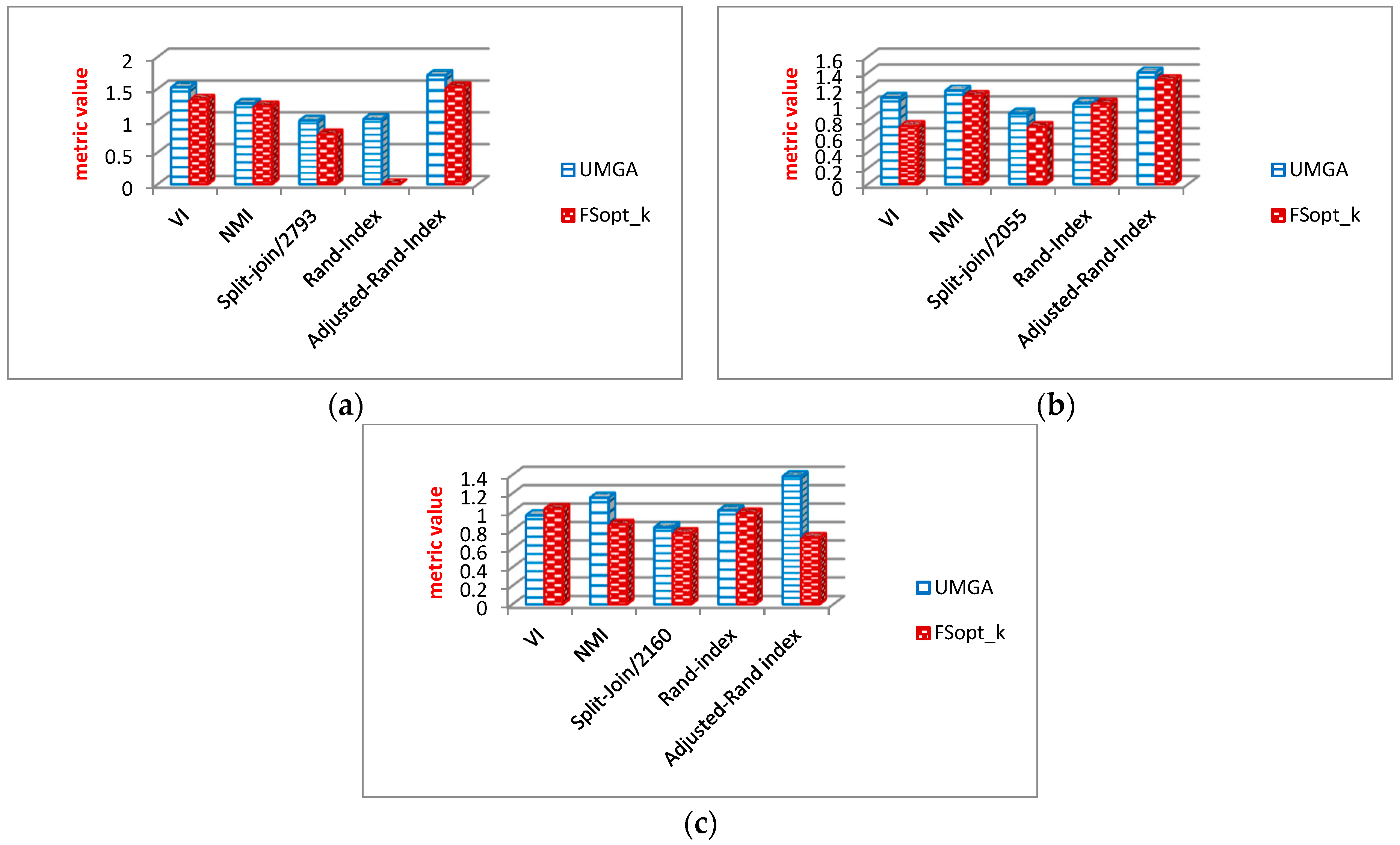 Applsci 13 03770 g015 Applsci 13 03770 g015