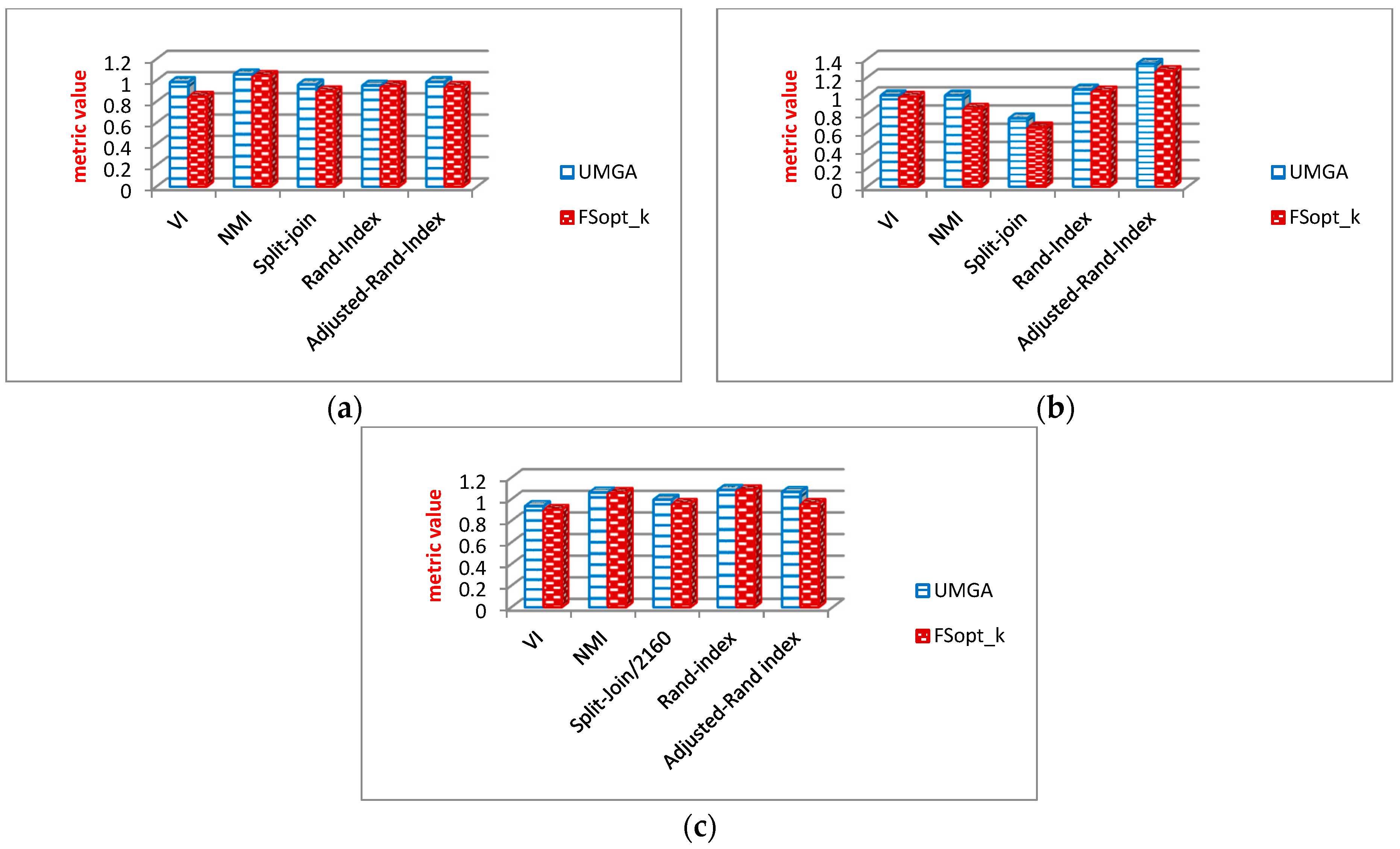 Applsci 13 03770 g016 Applsci 13 03770 g016