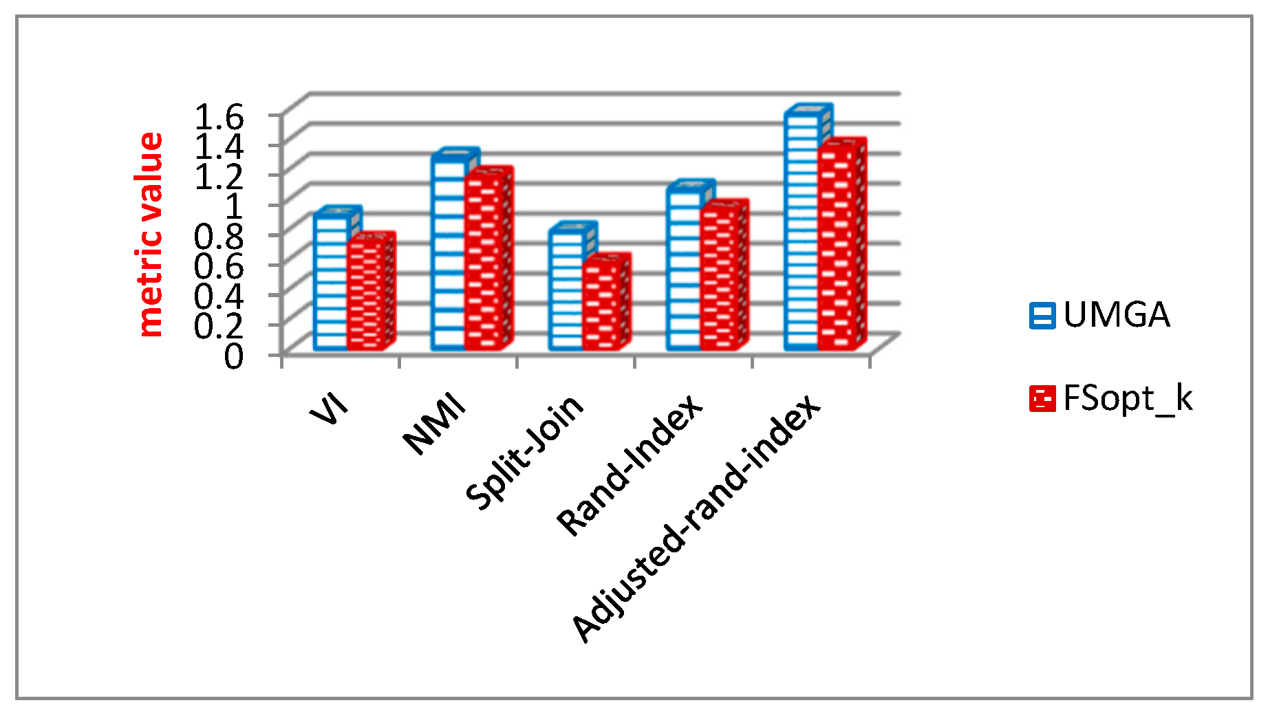 Applsci 13 03770 g017 Applsci 13 03770 g017