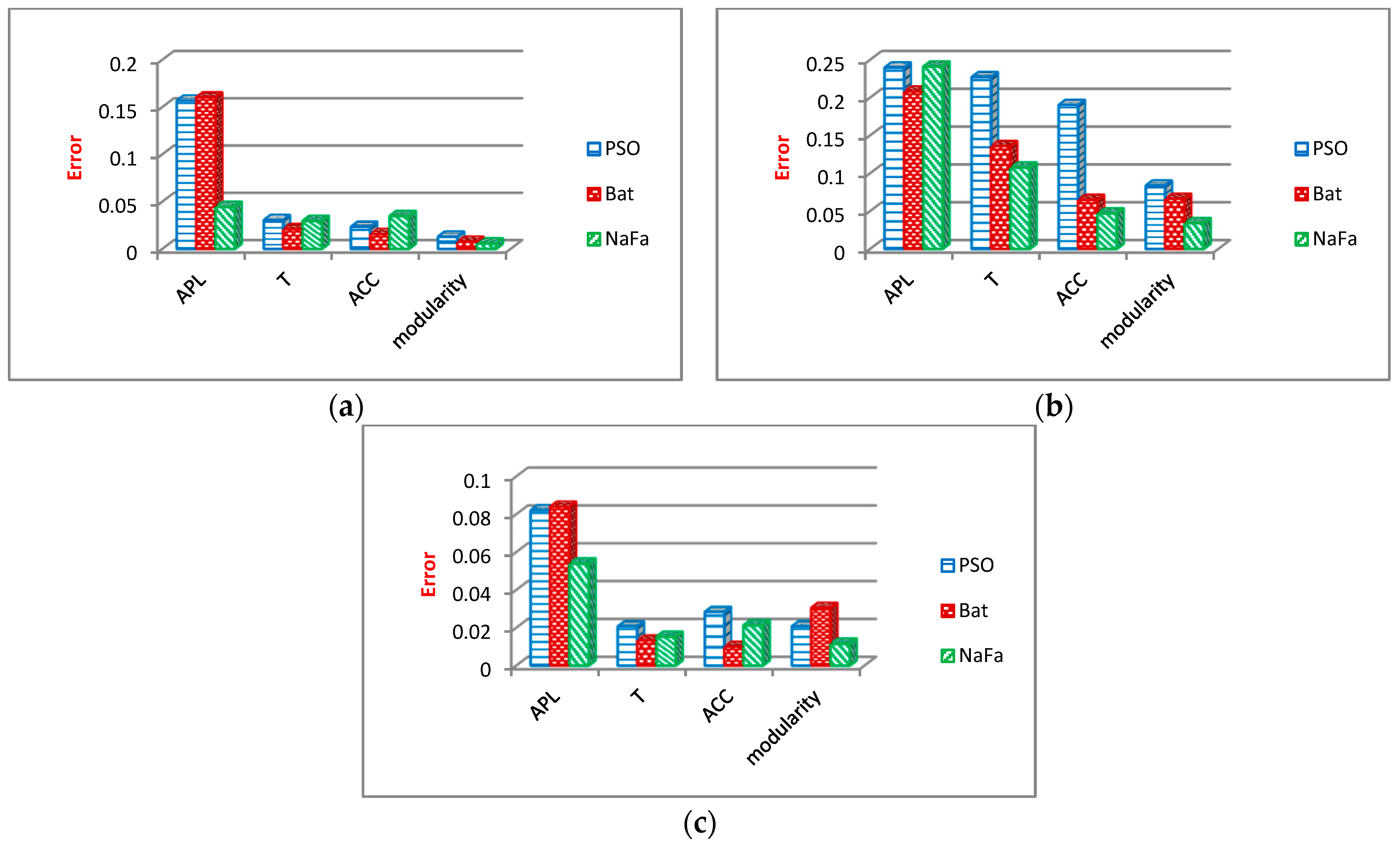 Applsci 13 03770 g018 Applsci 13 03770 g018