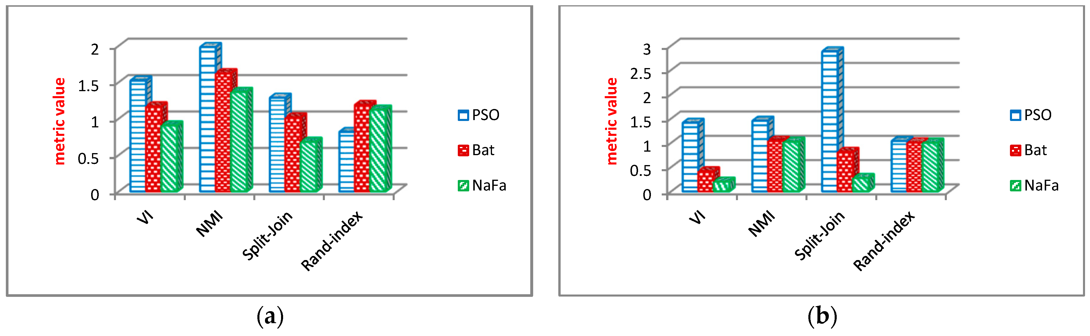 Applsci 13 03770 g020a Applsci 13 03770 g020a