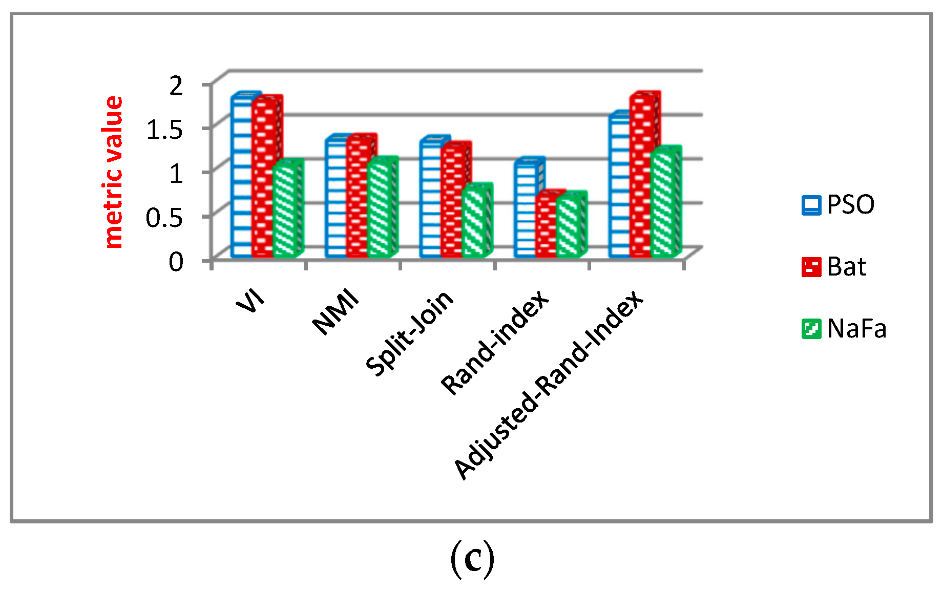 Applsci 13 03770 g020b Applsci 13 03770 g020b